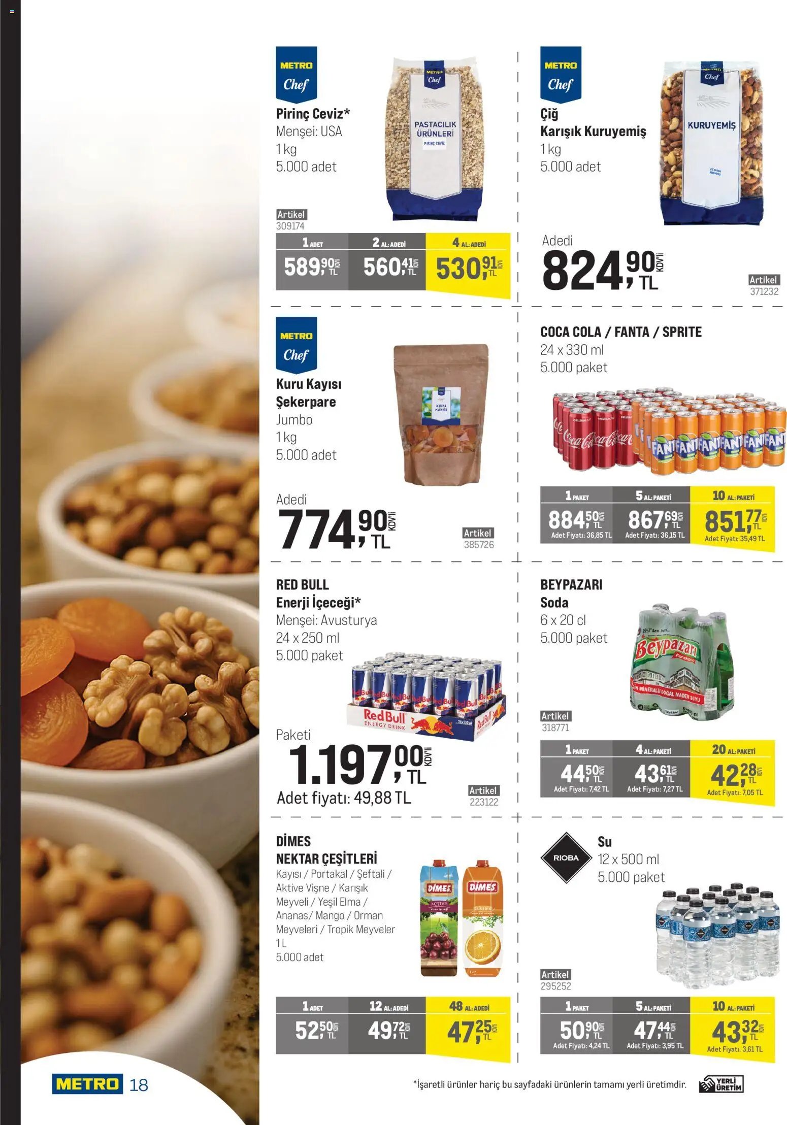 Metro - Şehir Otelleri