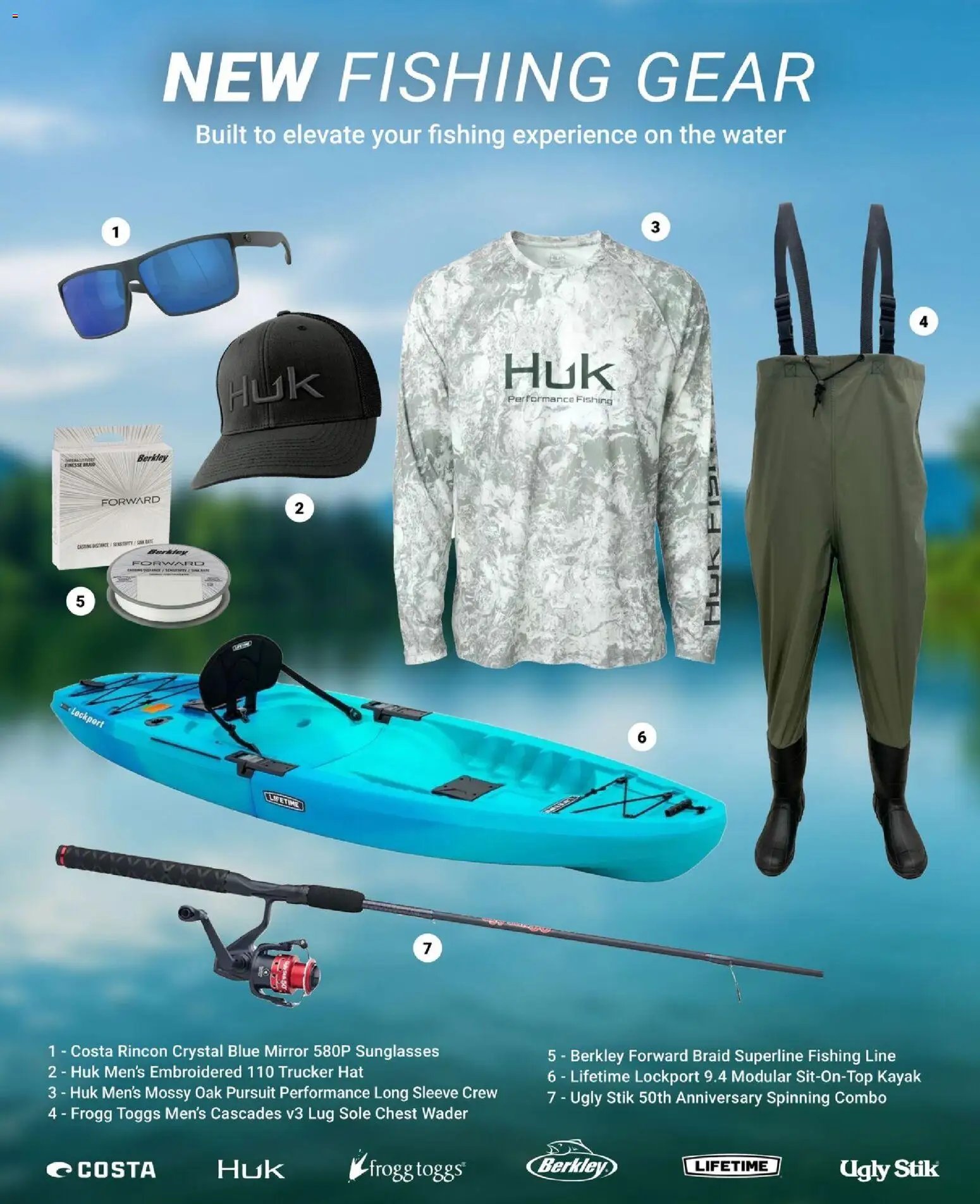 Dunham's Sports Fishing Guide