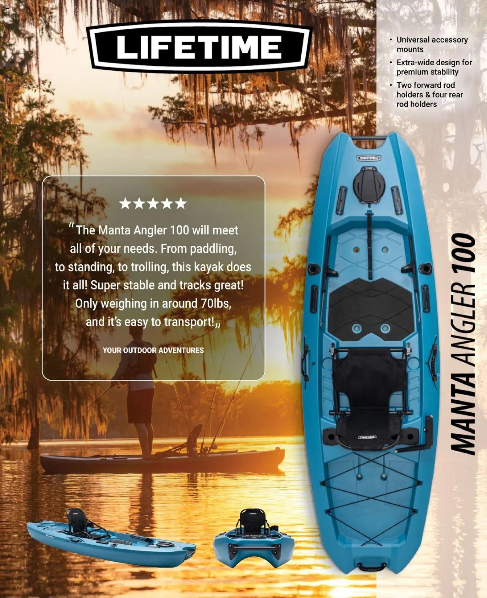 Dunham's Sports Fishing Guide