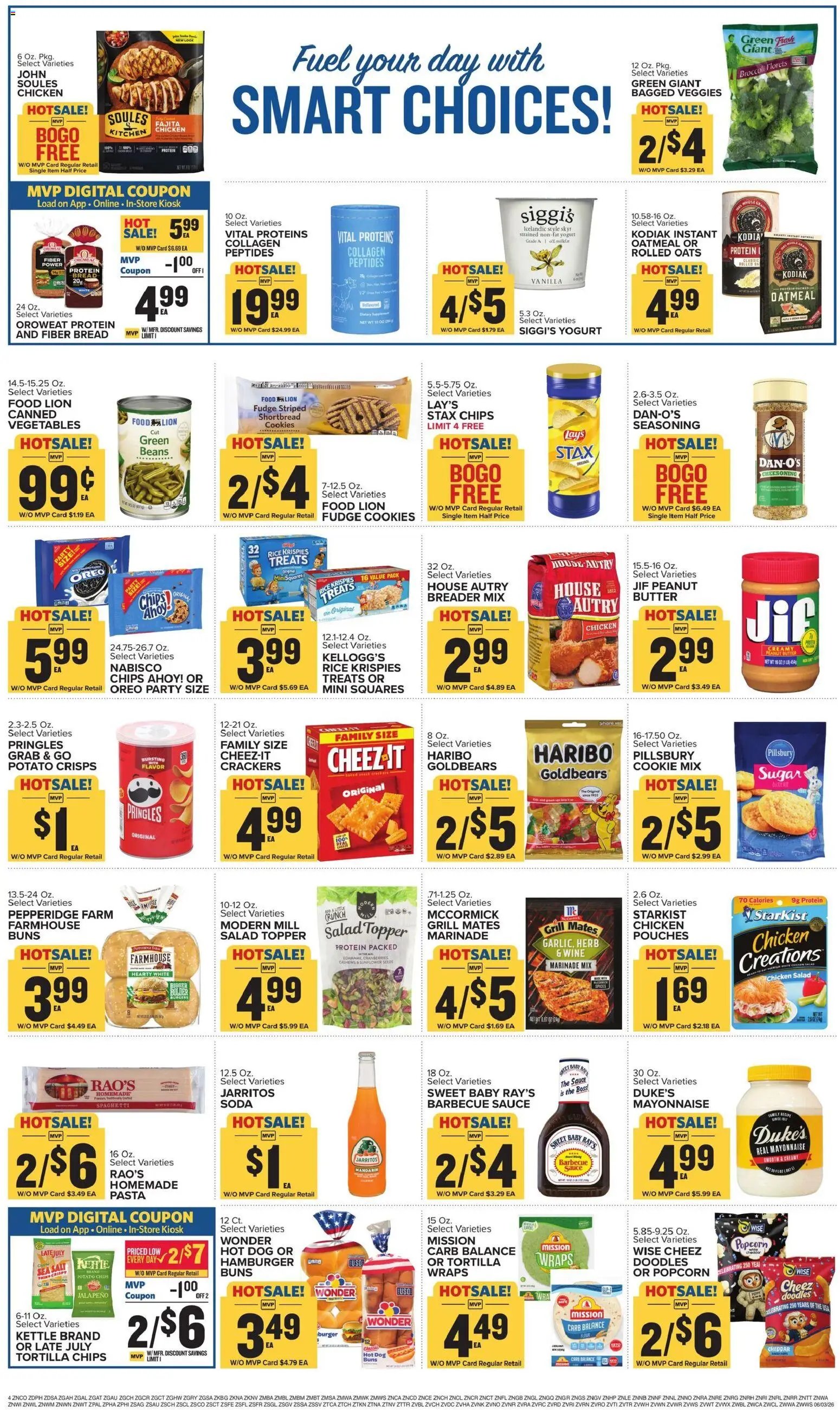 Food Lion Weekly Ad