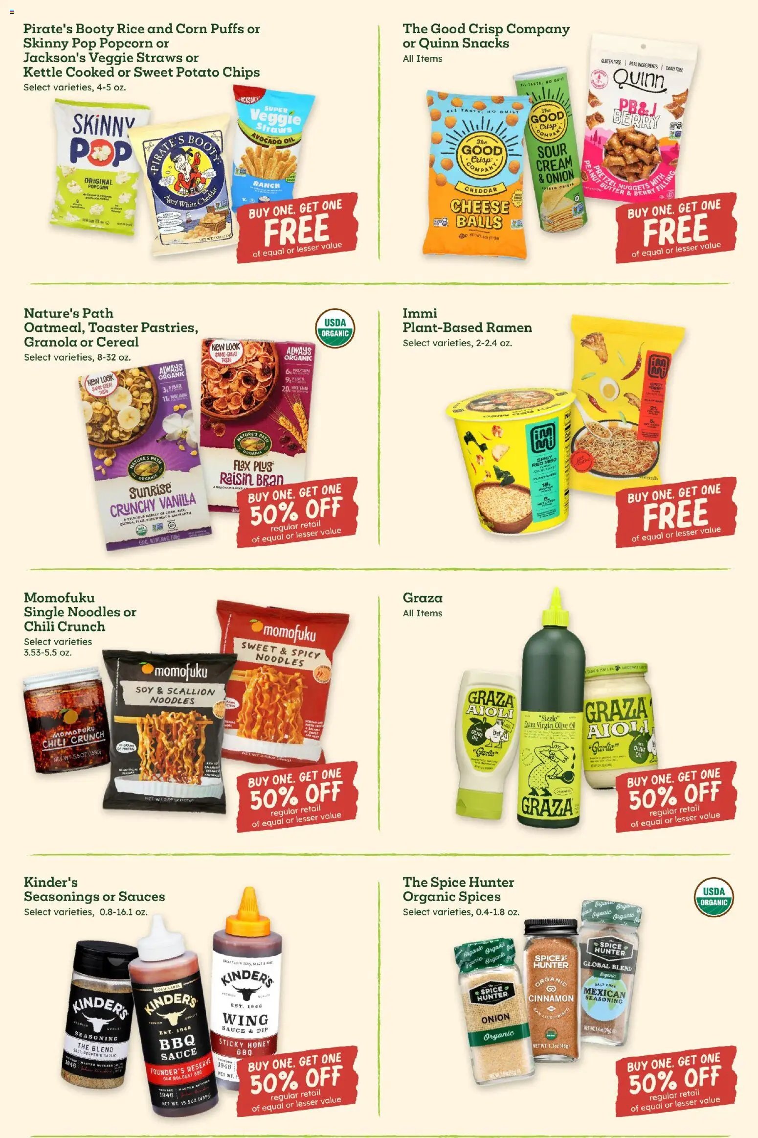 Sprouts Weekly Ad