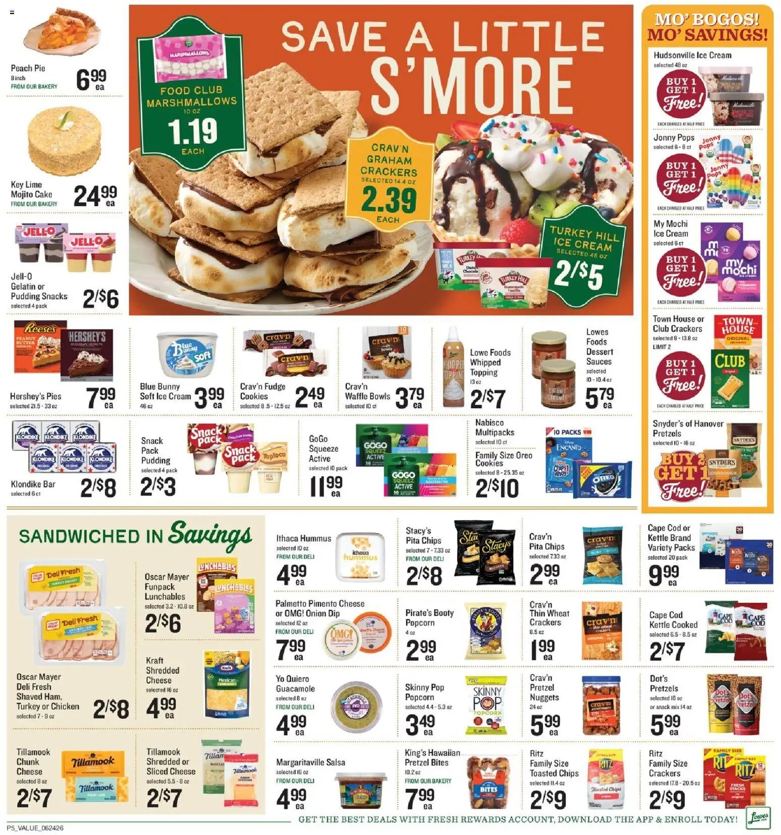 Lowes Foods Weekly Ad - NC