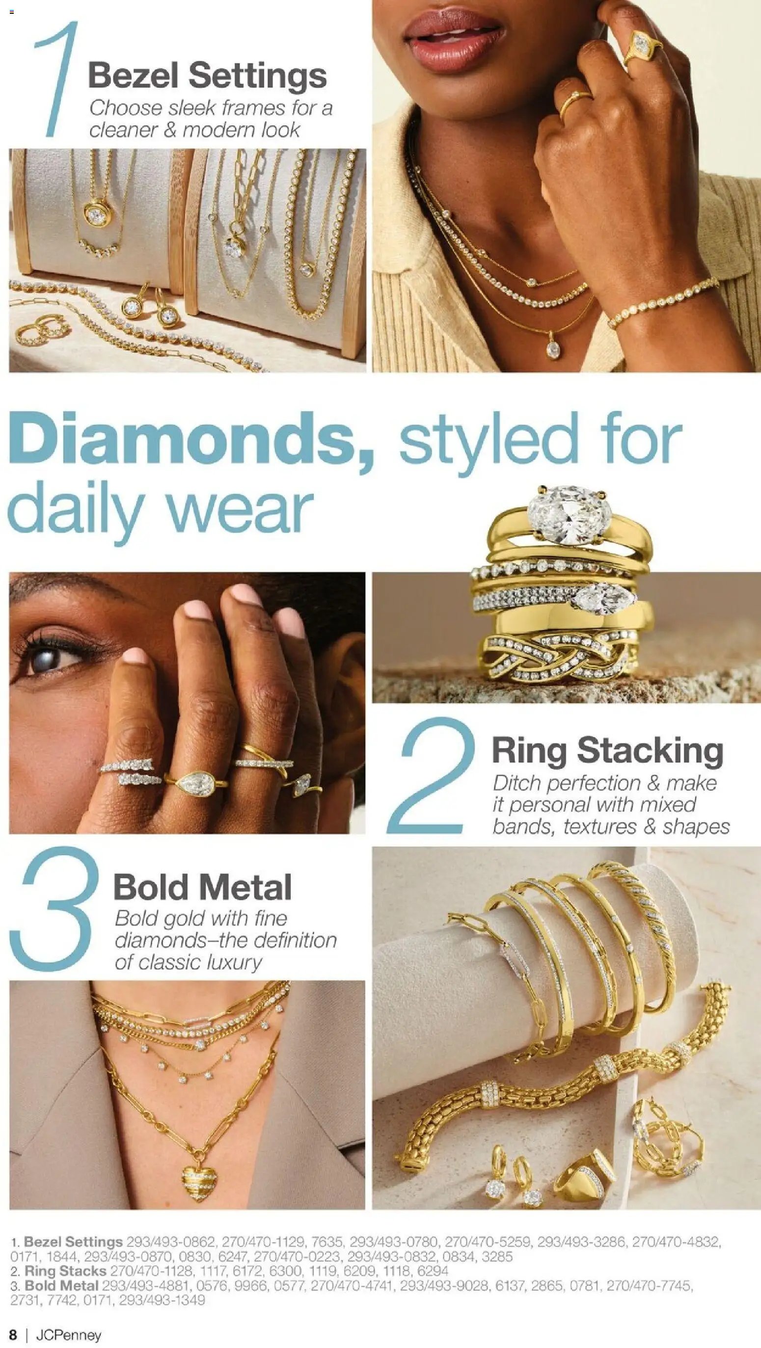 JCPenney Semi-Annual Jewelry Sale