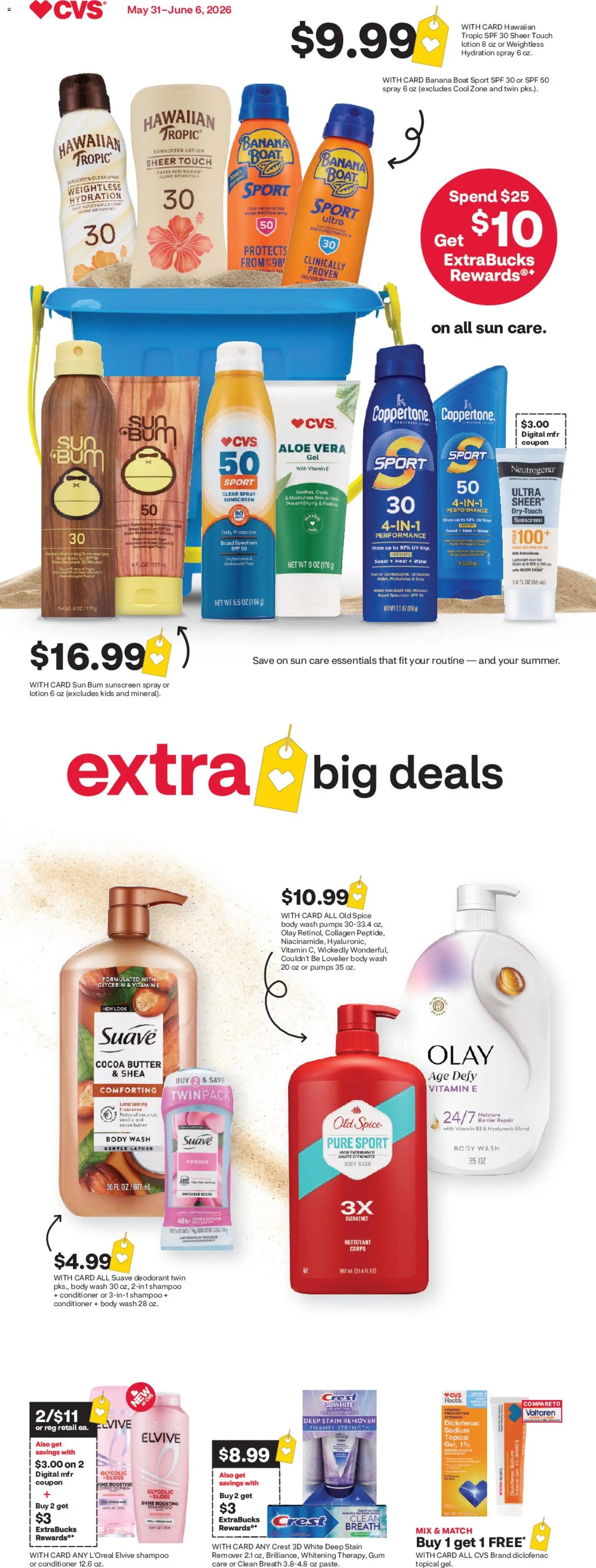 CVS Pharmacy Weekly Ad