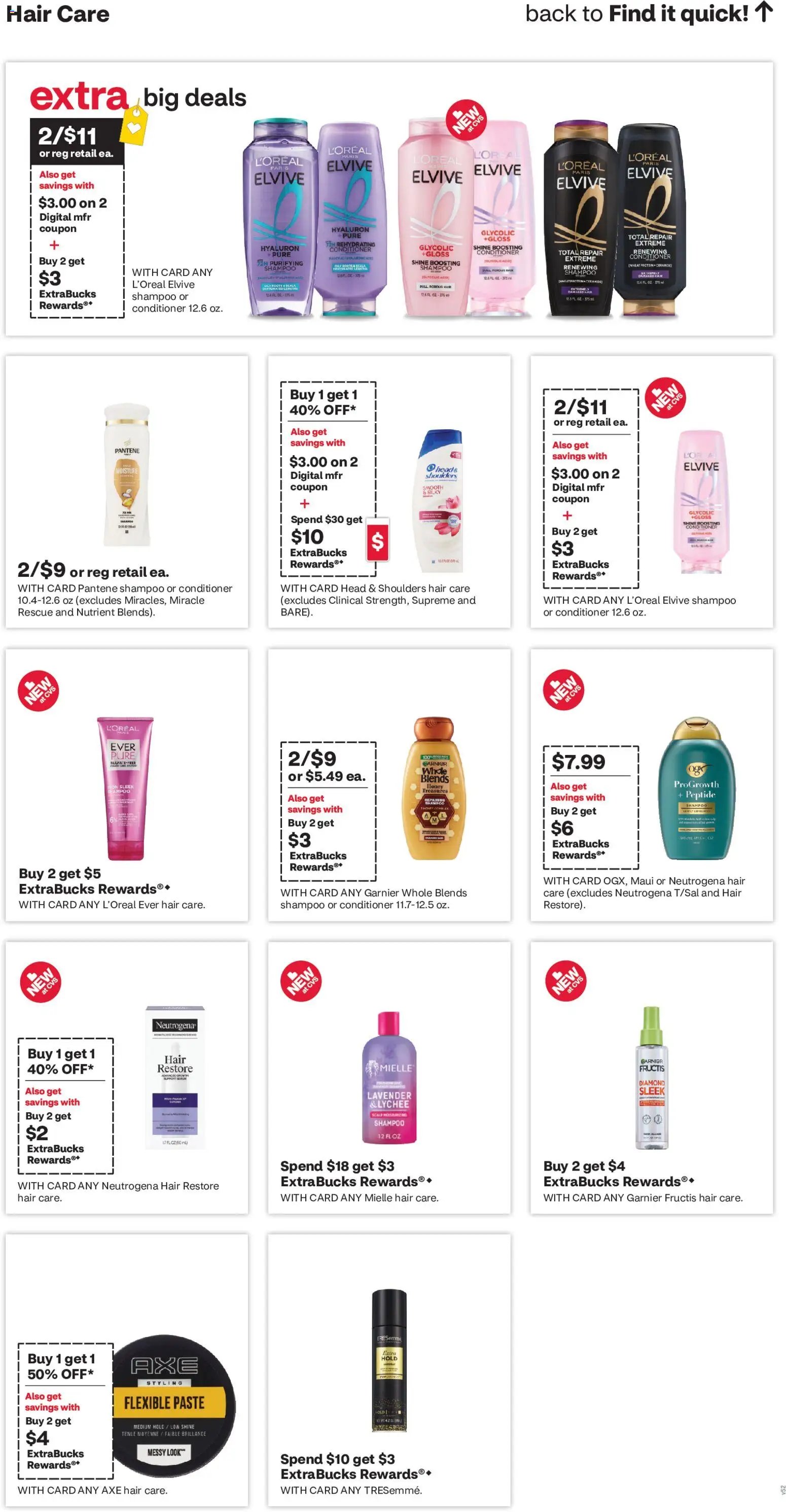 CVS Pharmacy Weekly Ad