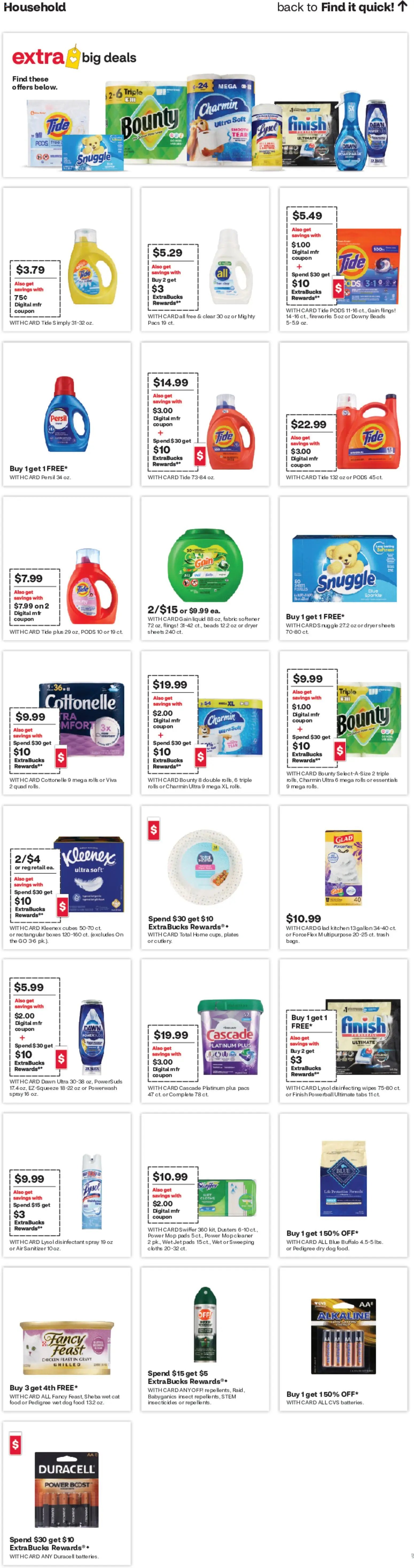 CVS Pharmacy Weekly Ad