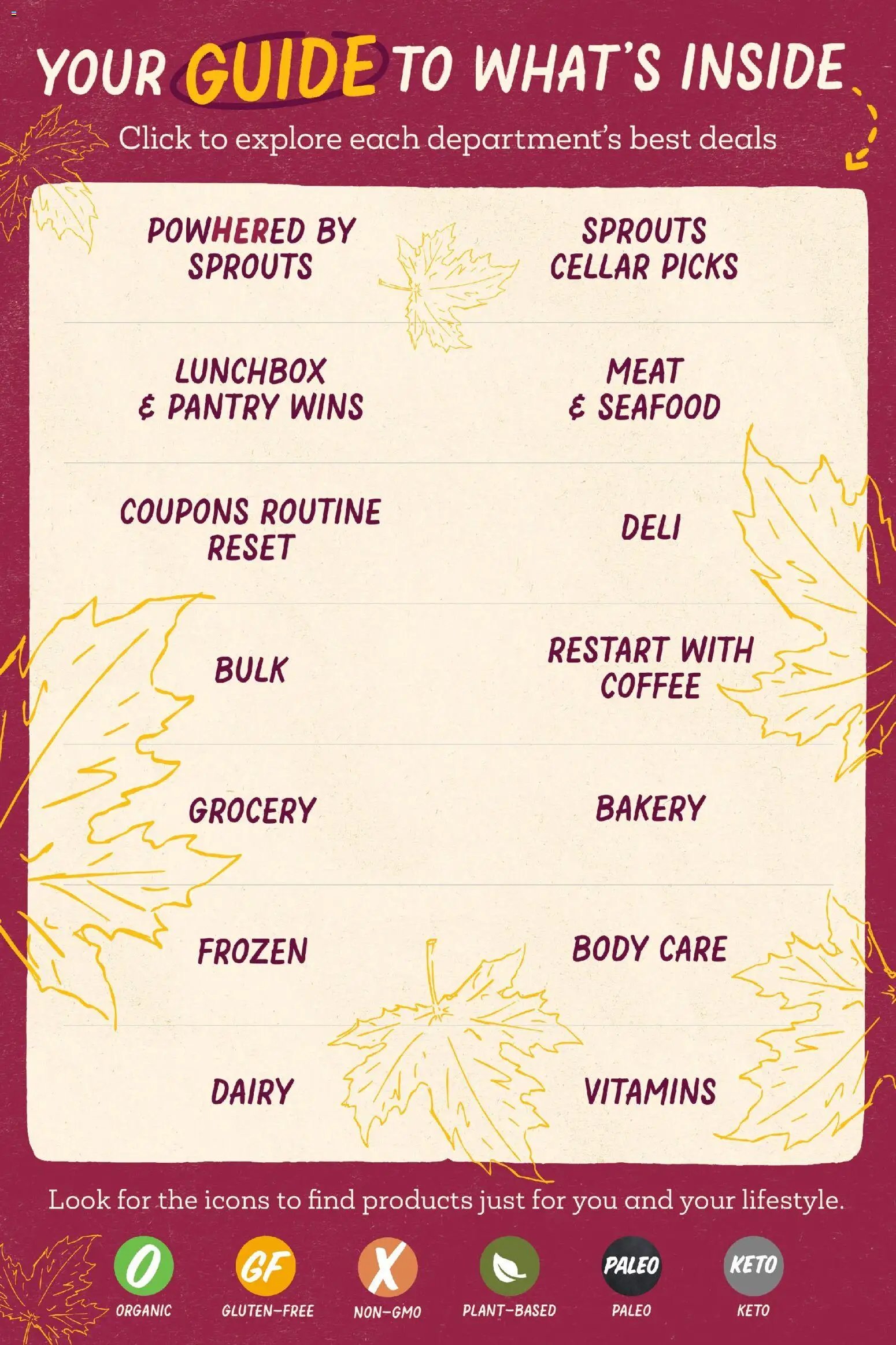 Sprouts Monthly Ad