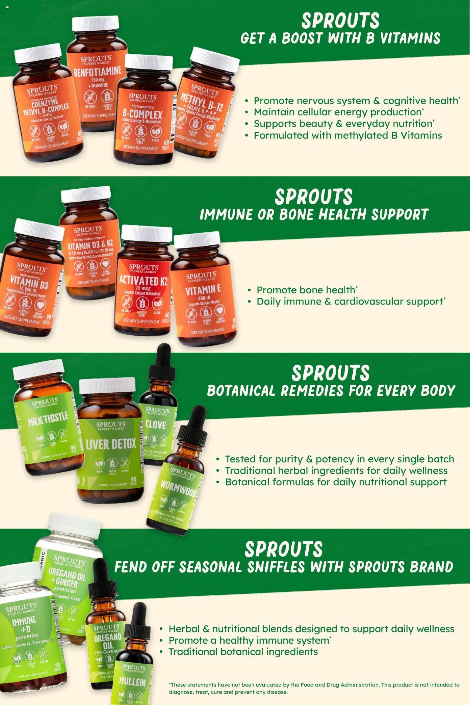 Sprouts Monthly Ad
