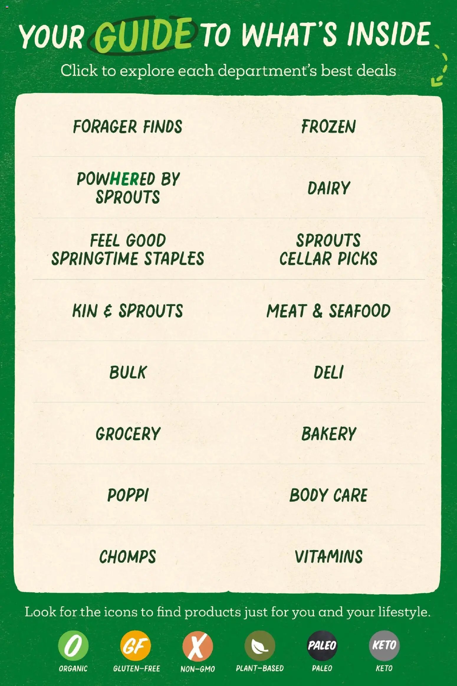 Sprouts Monthly Ad