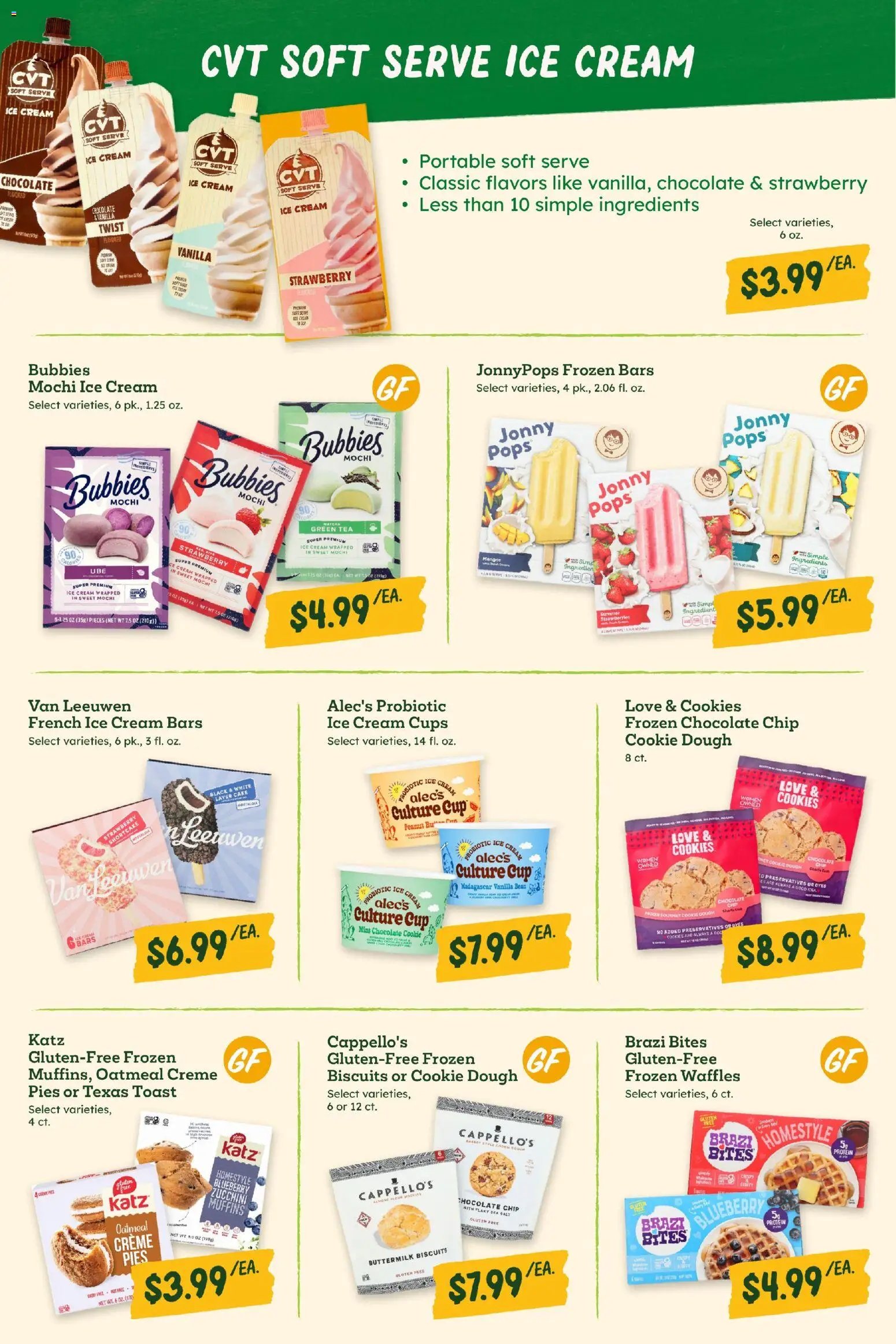 Sprouts Monthly Ad