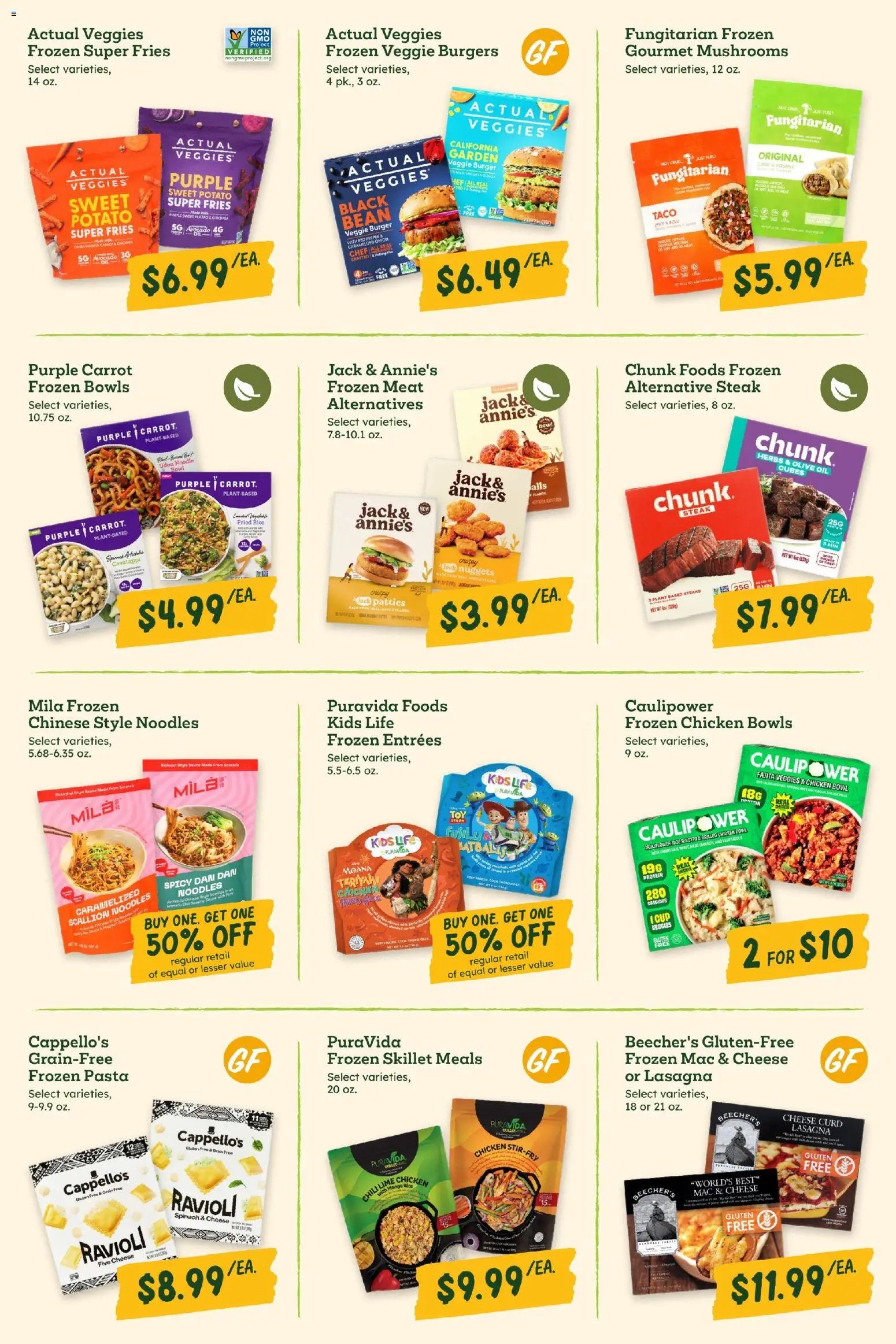 Sprouts Monthly Ad