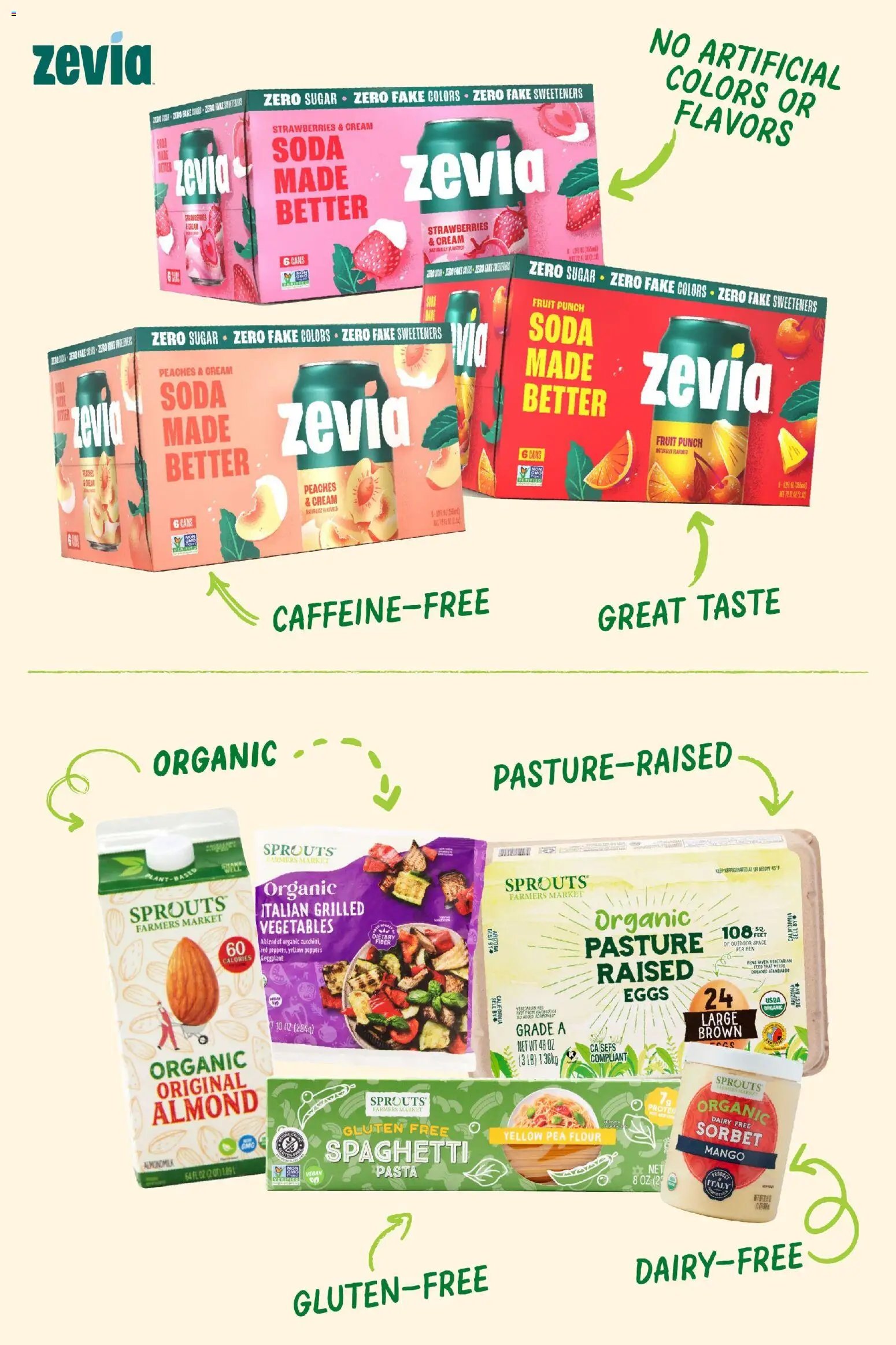 Sprouts Monthly Ad