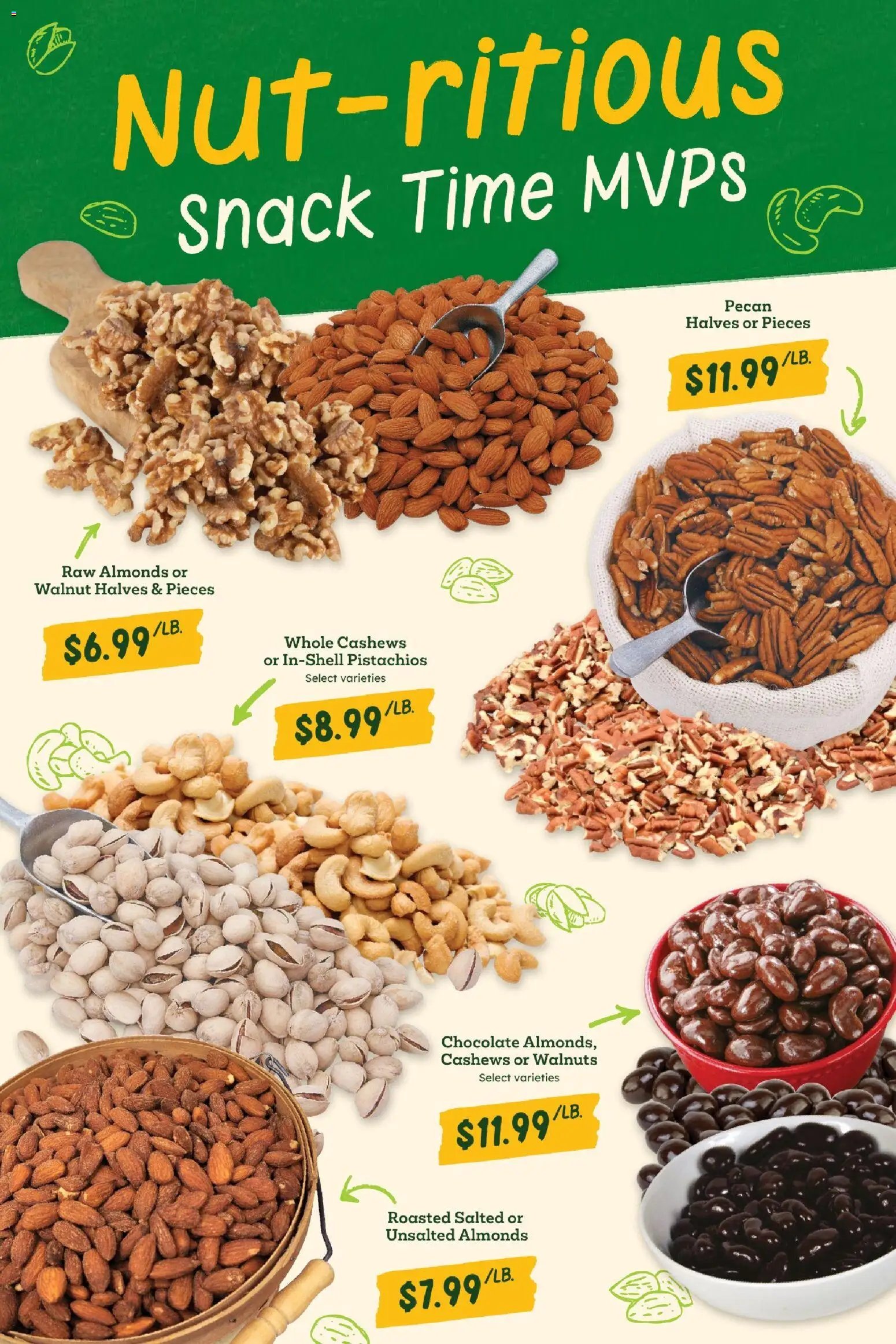 Sprouts Monthly Ad