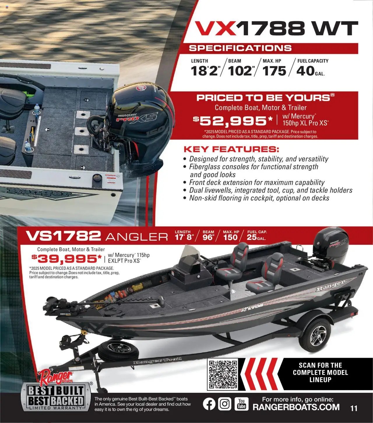 Bass Pro Northern Angler 25