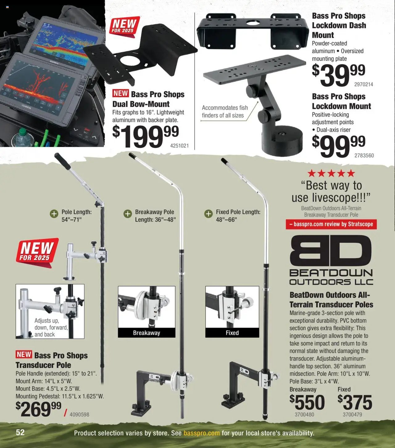 Bass Pro Northern Angler 25