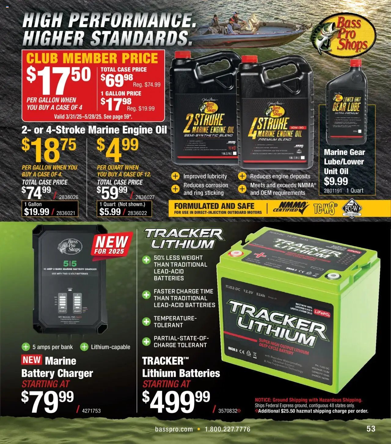 Bass Pro Northern Angler 25