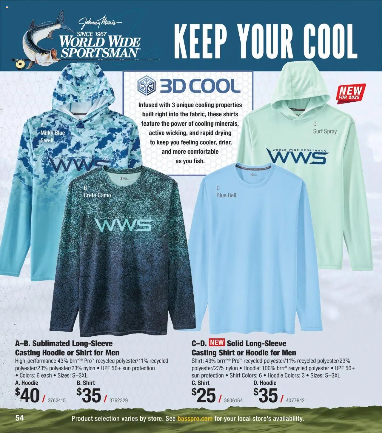 Bass Pro Northern Angler 25