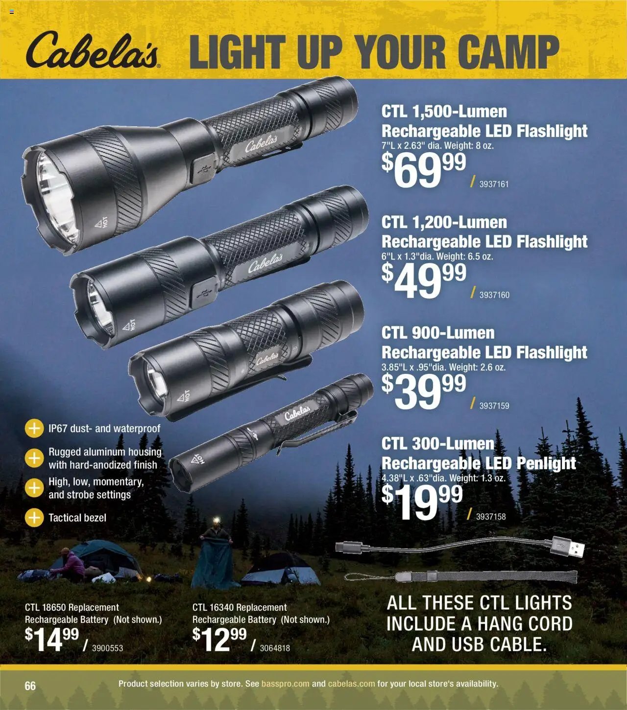 Bass Pro Outdoor Adventure 25