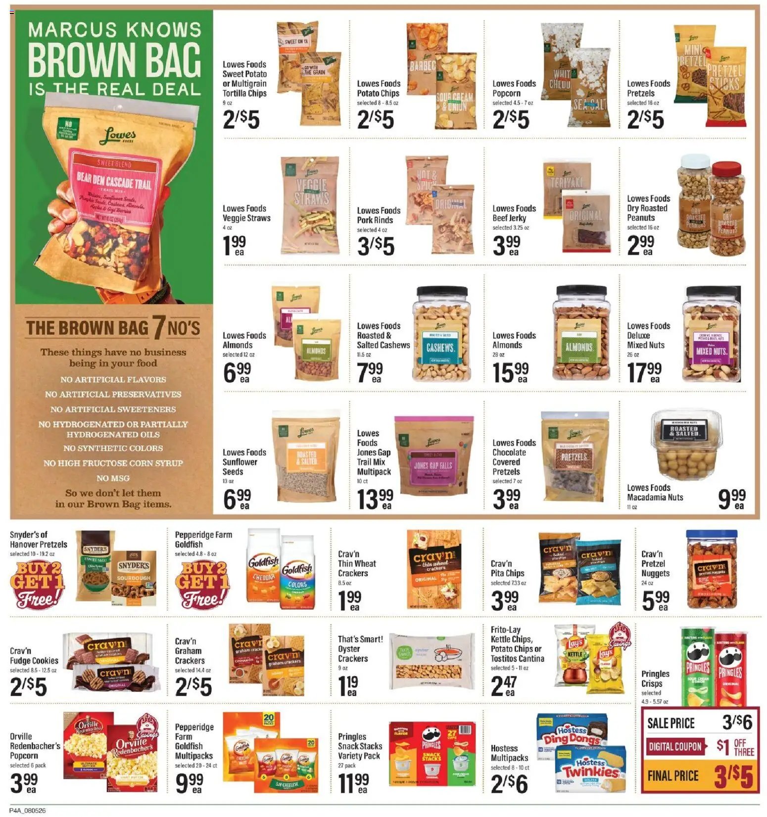 Lowes Foods Weekly Ad