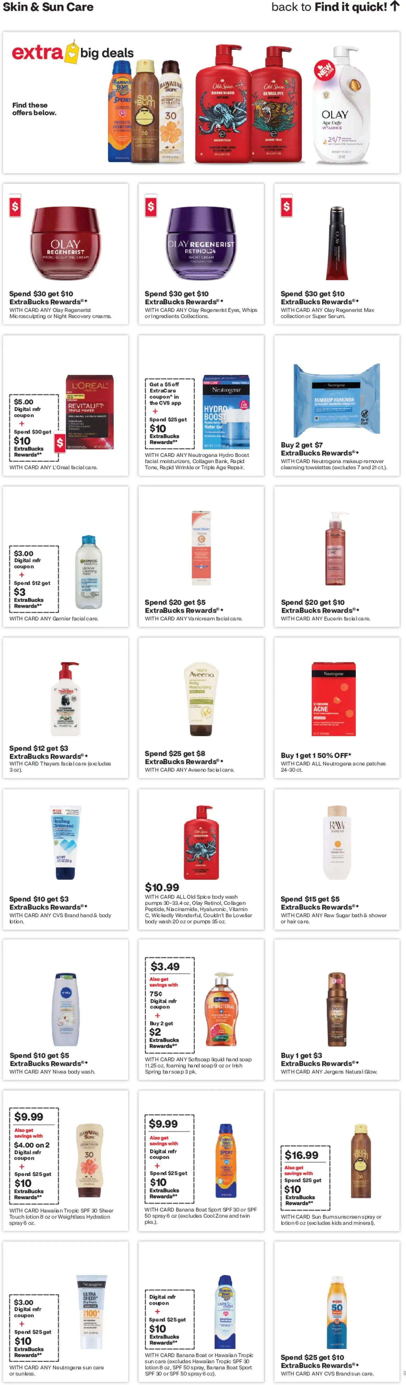 CVS Pharmacy Weekly Ad - CT