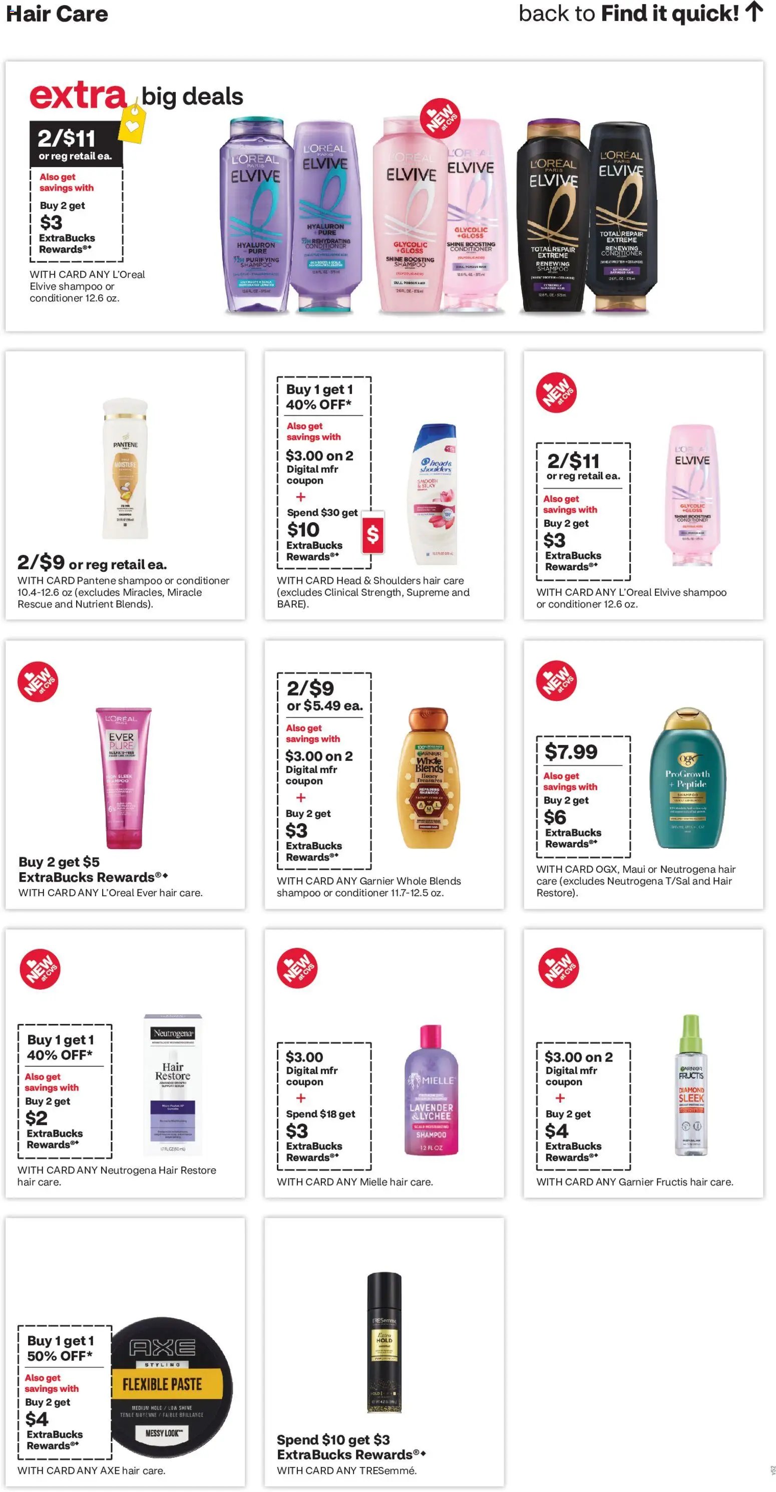 CVS Pharmacy Weekly Ad - CT