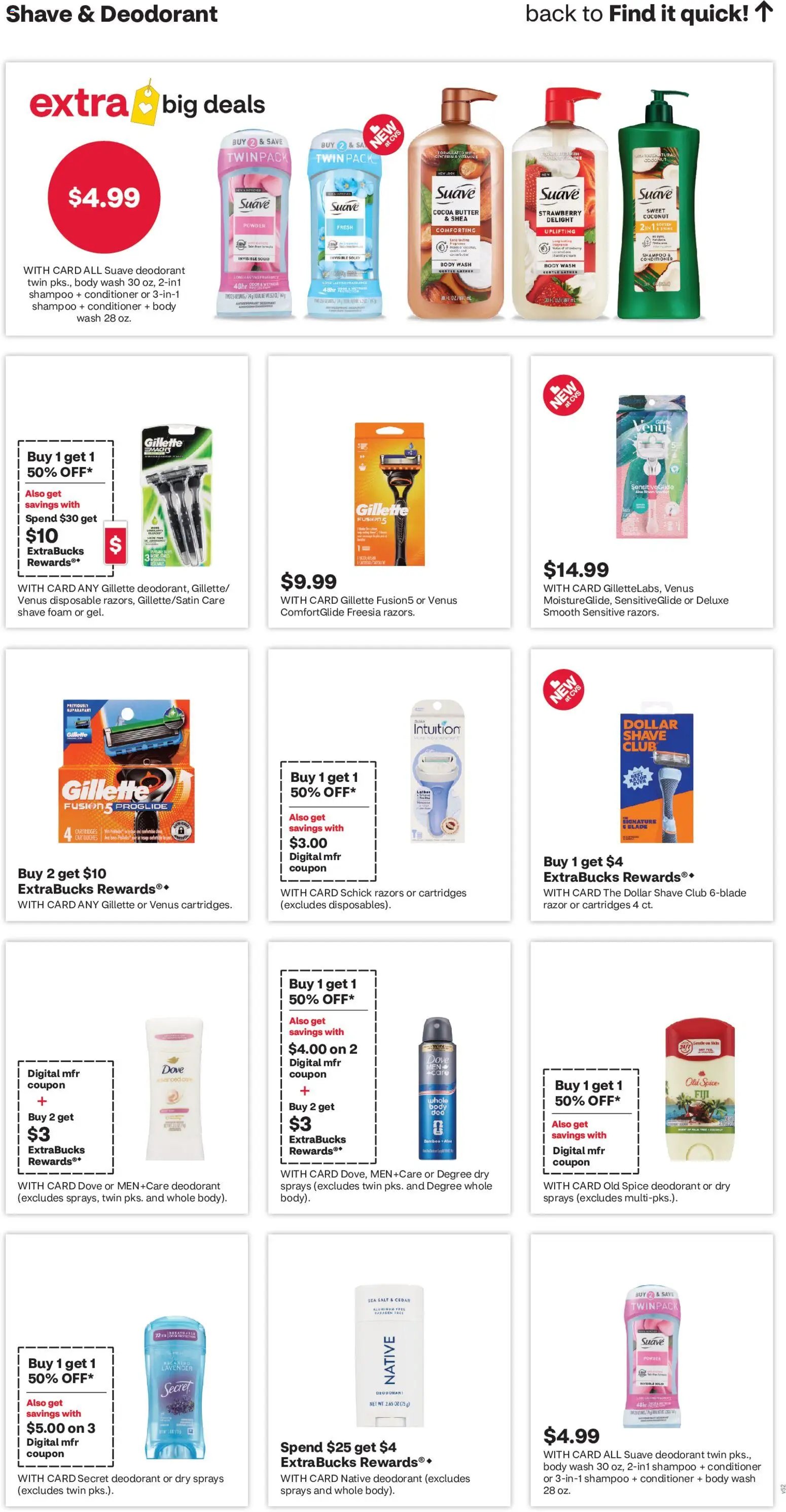 CVS Pharmacy Weekly Ad - CT