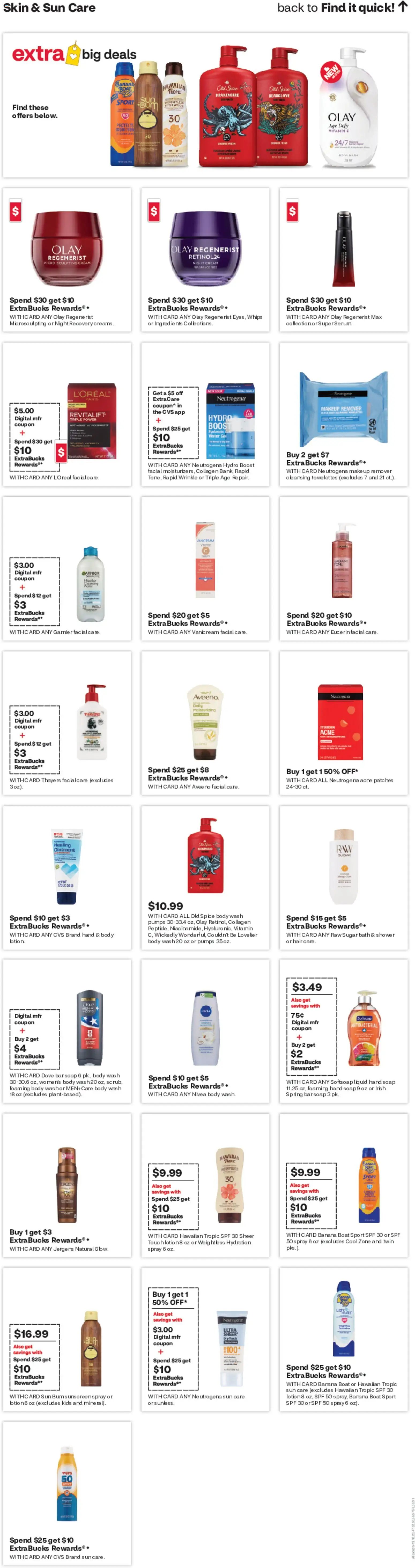 CVS Pharmacy Weekly Ad - CT