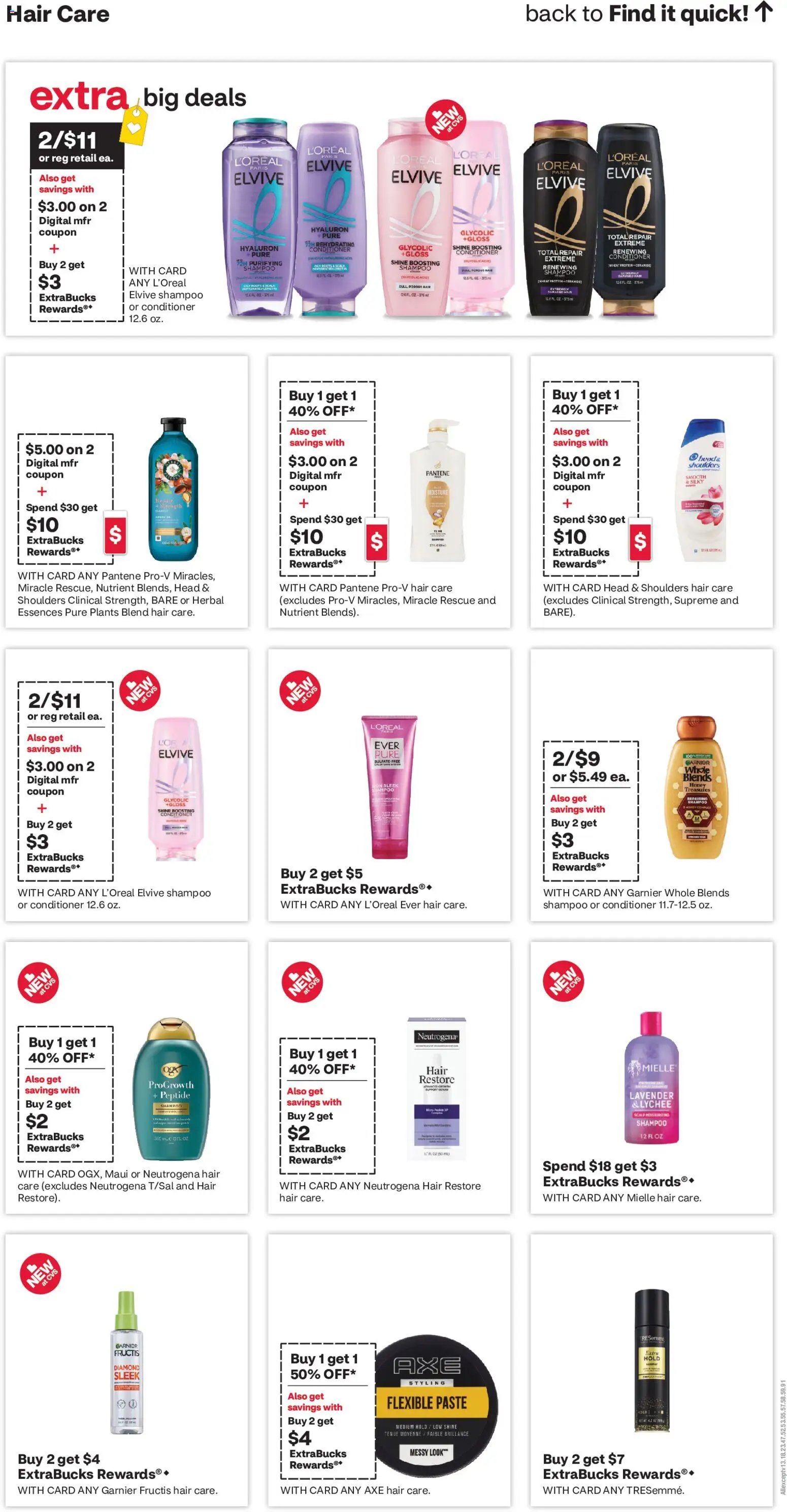 CVS Pharmacy Weekly Ad - CT