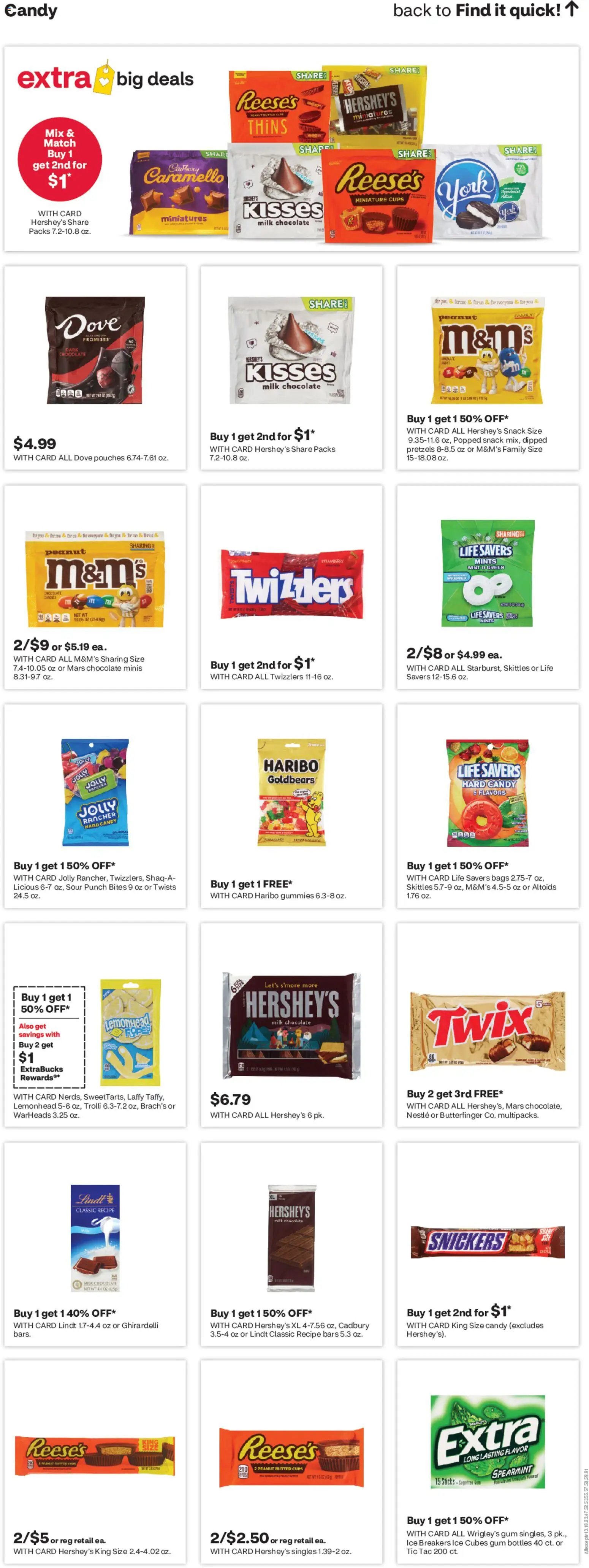 CVS Pharmacy Weekly Ad - OH