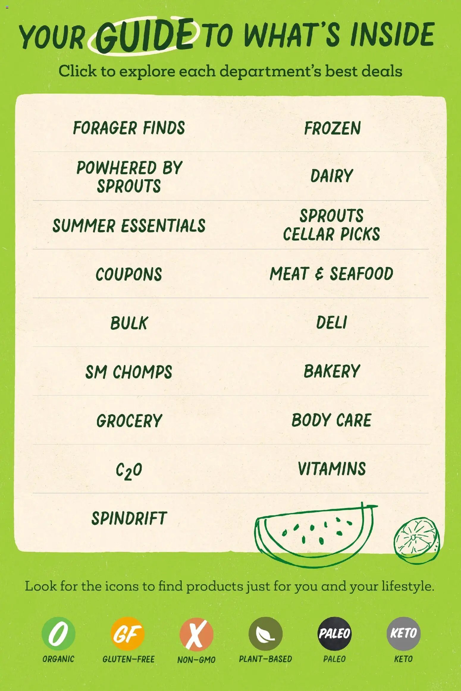 Sprouts Monthly Ad