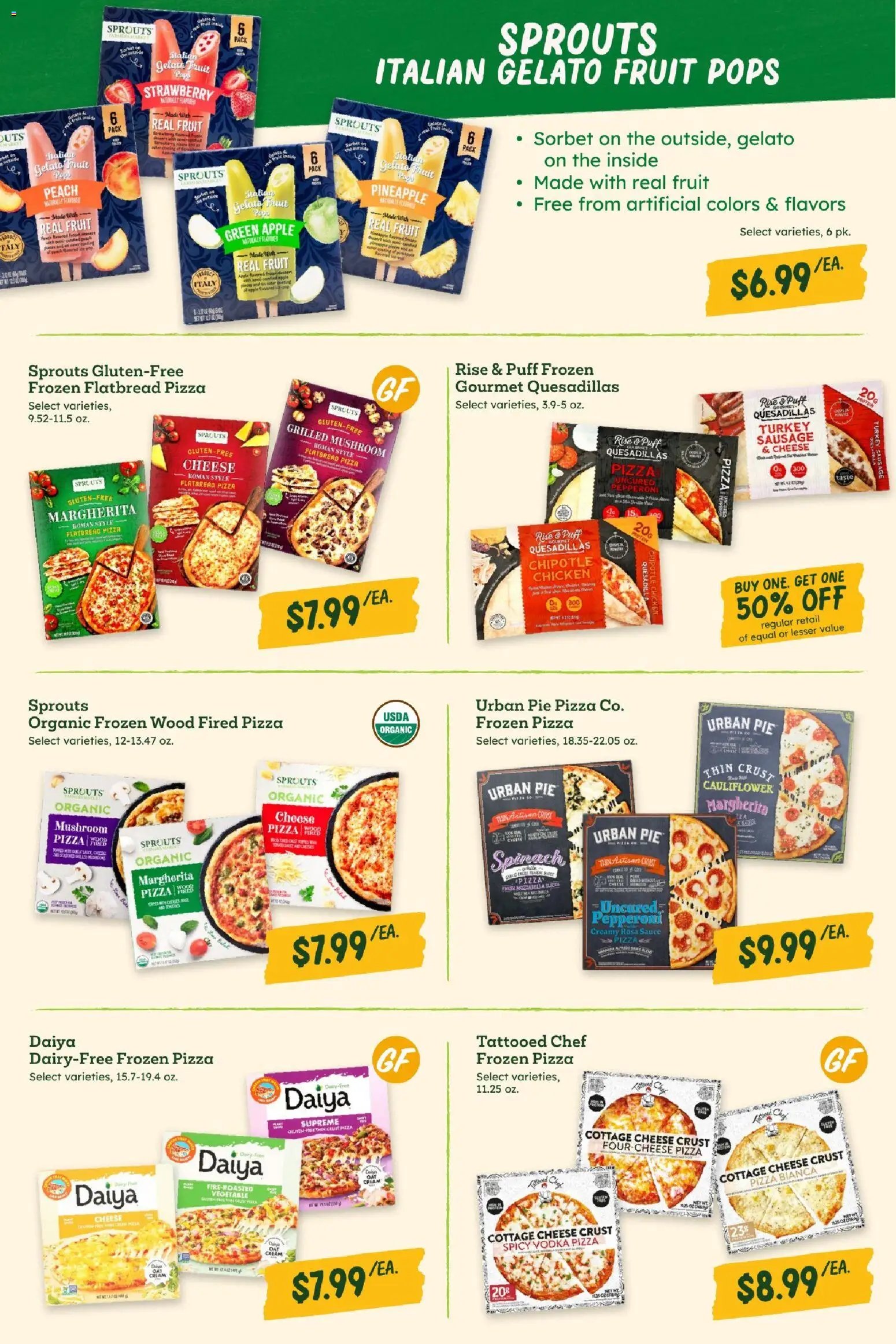 Sprouts Monthly Ad