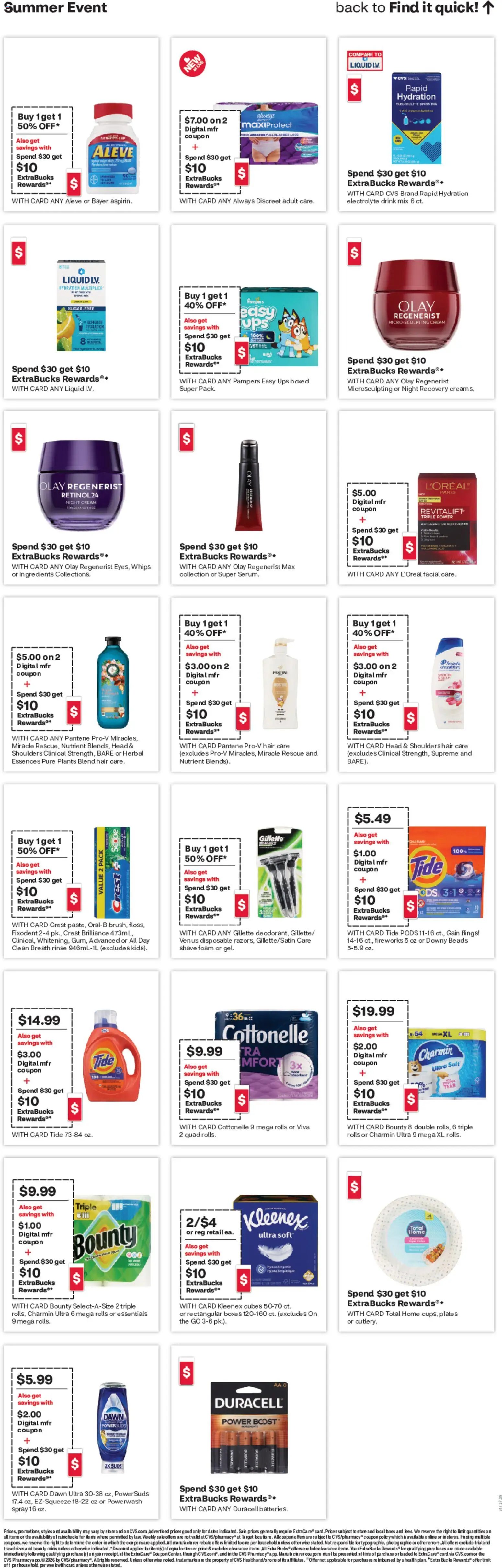 CVS Pharmacy Weekly Ad