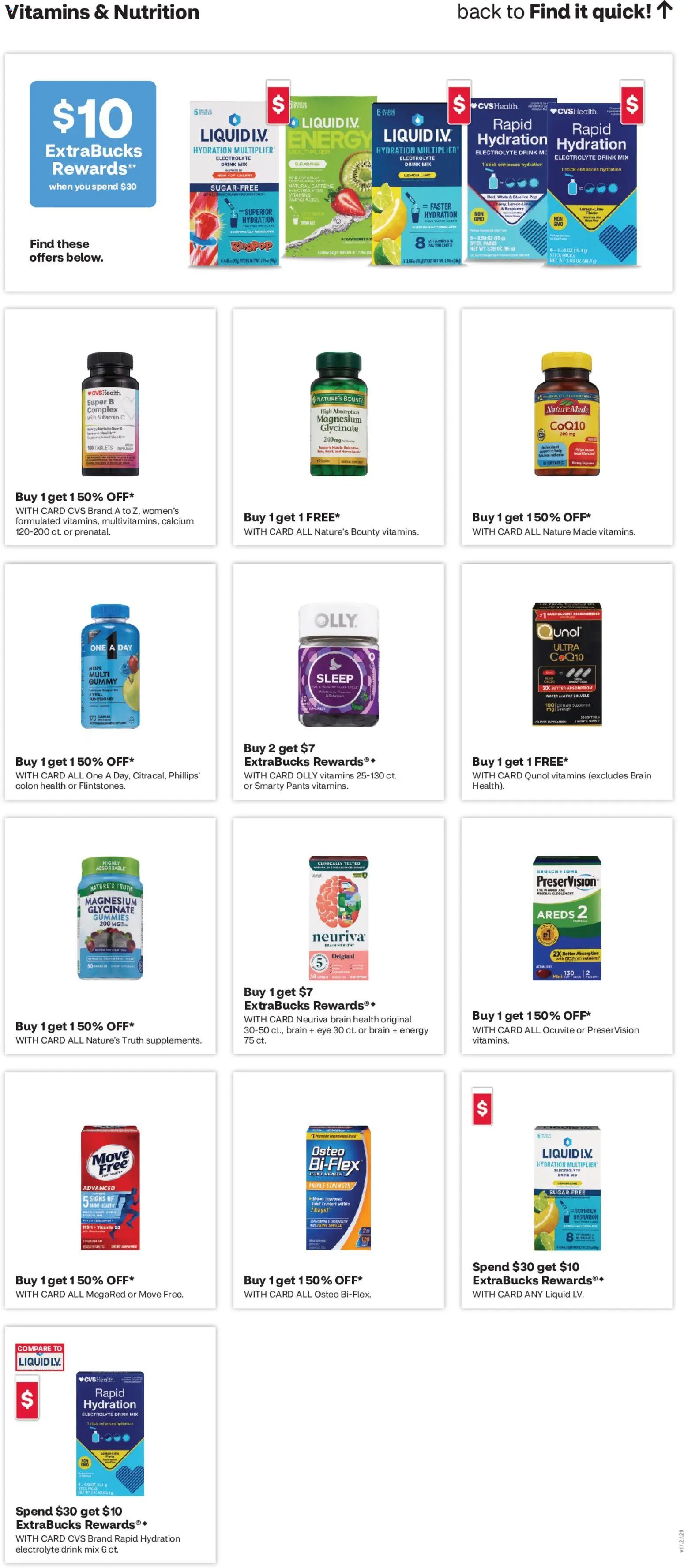 CVS Pharmacy Weekly Ad