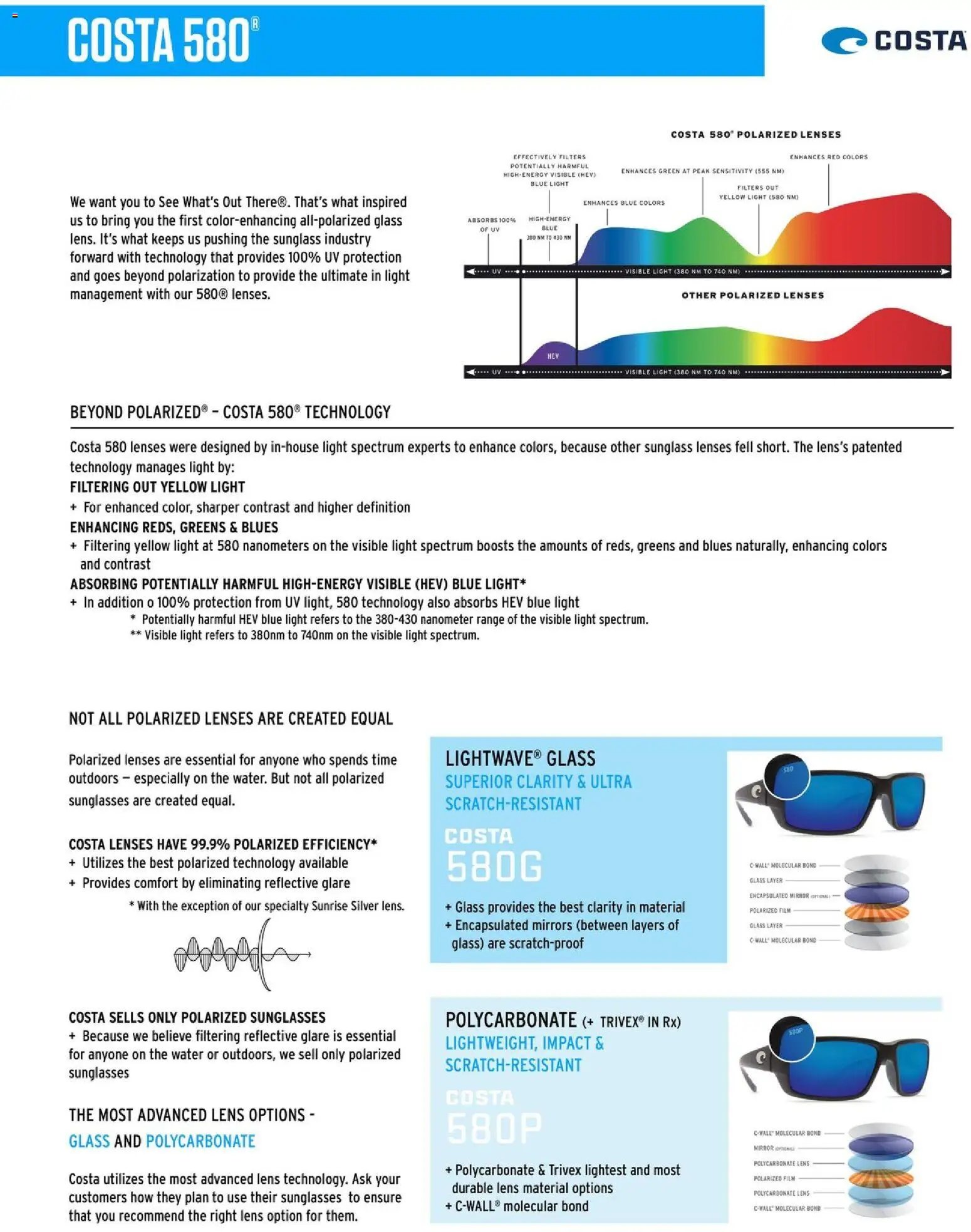 Dunham's Sports Sunglasses Guide