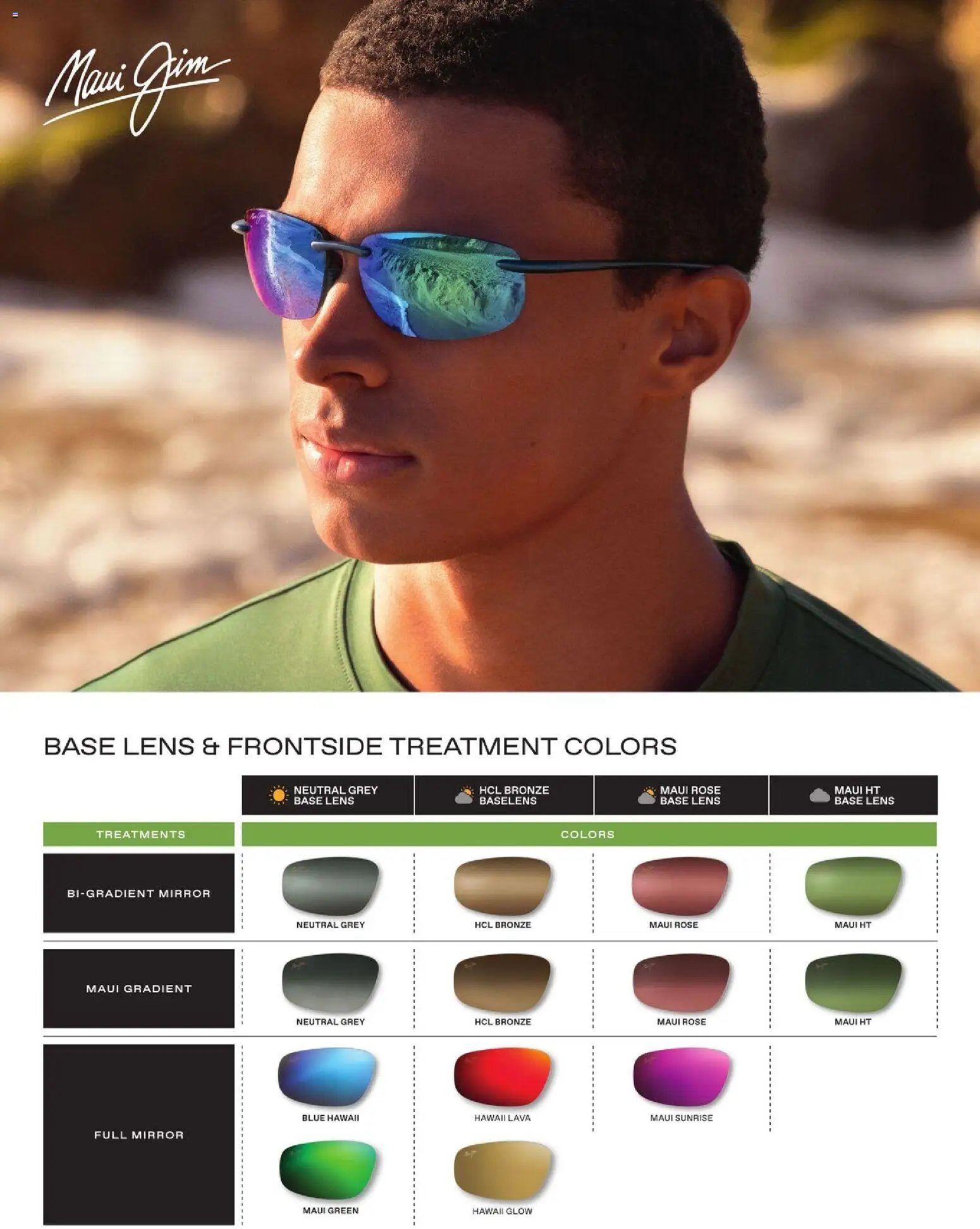 Dunham's Sports Sunglasses Guide