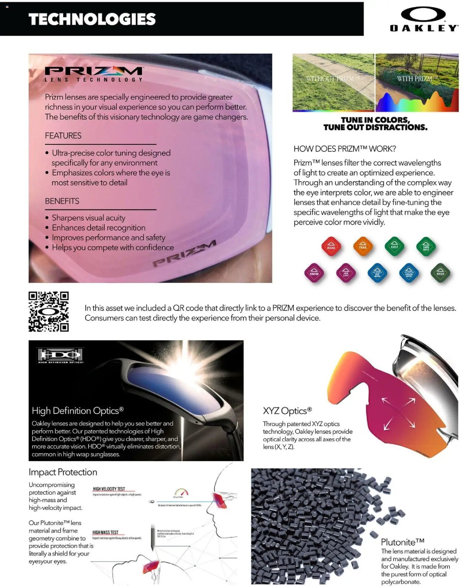 Dunham's Sports Sunglasses Guide