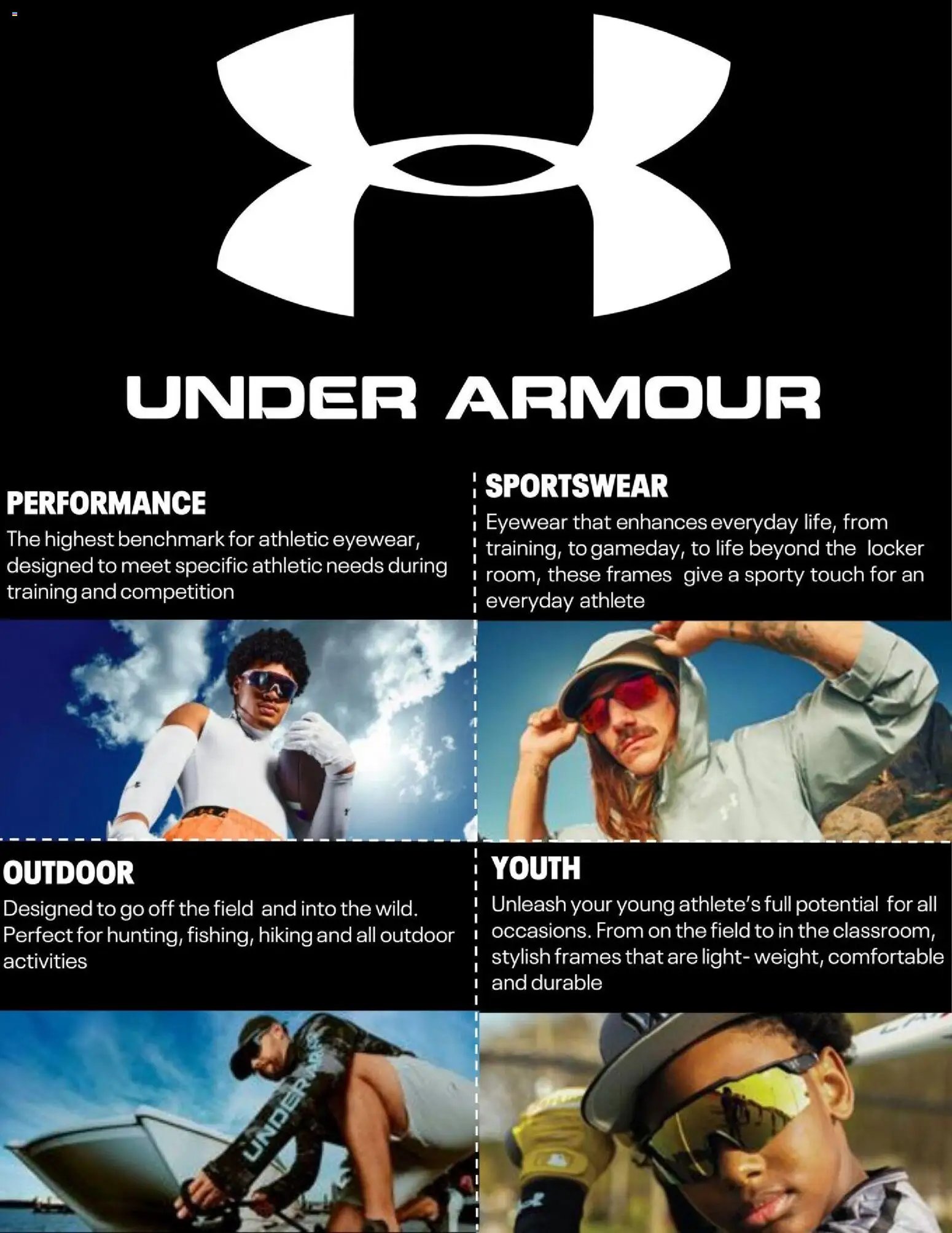 Dunham's Sports Sunglasses Guide