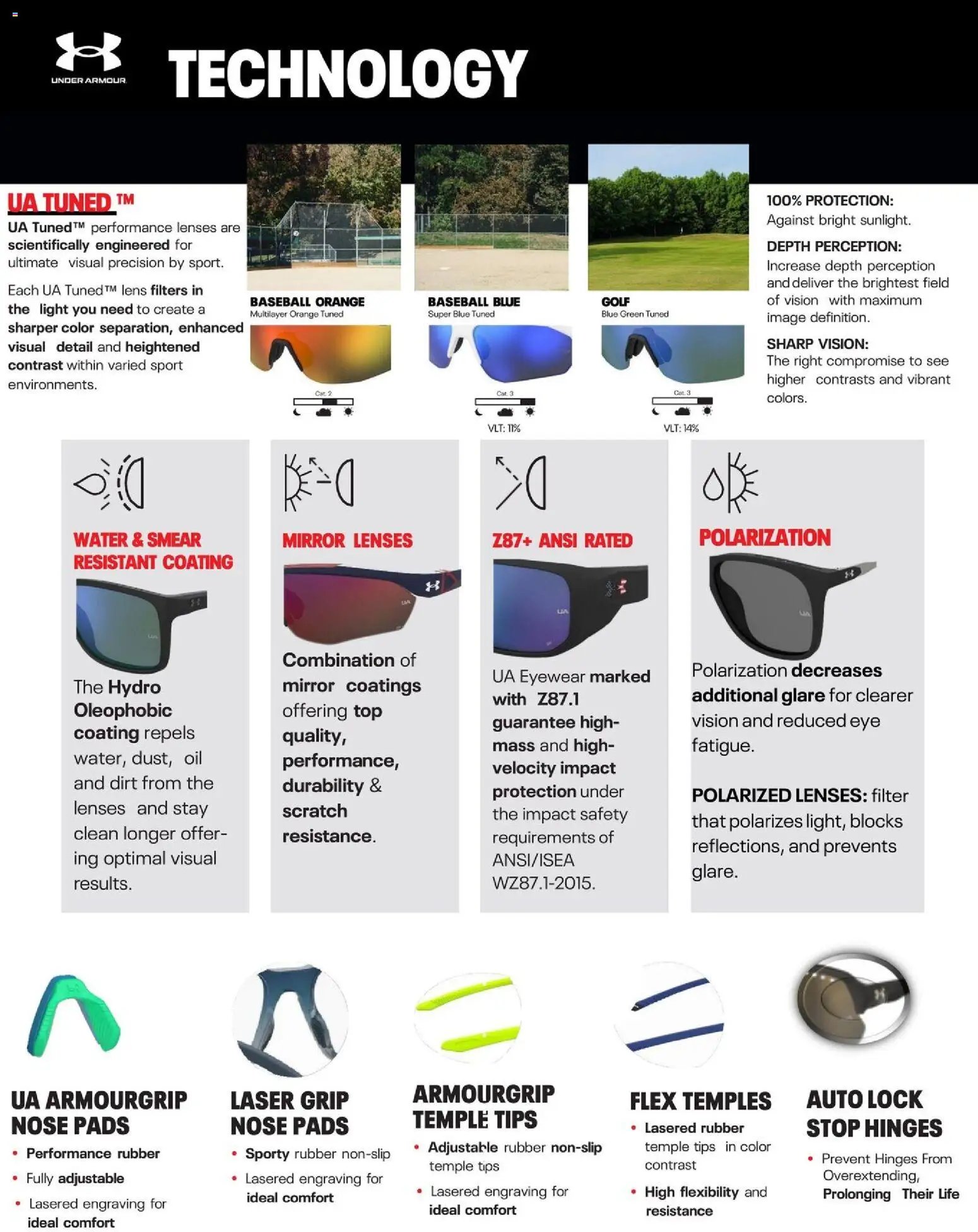Dunham's Sports Sunglasses Guide