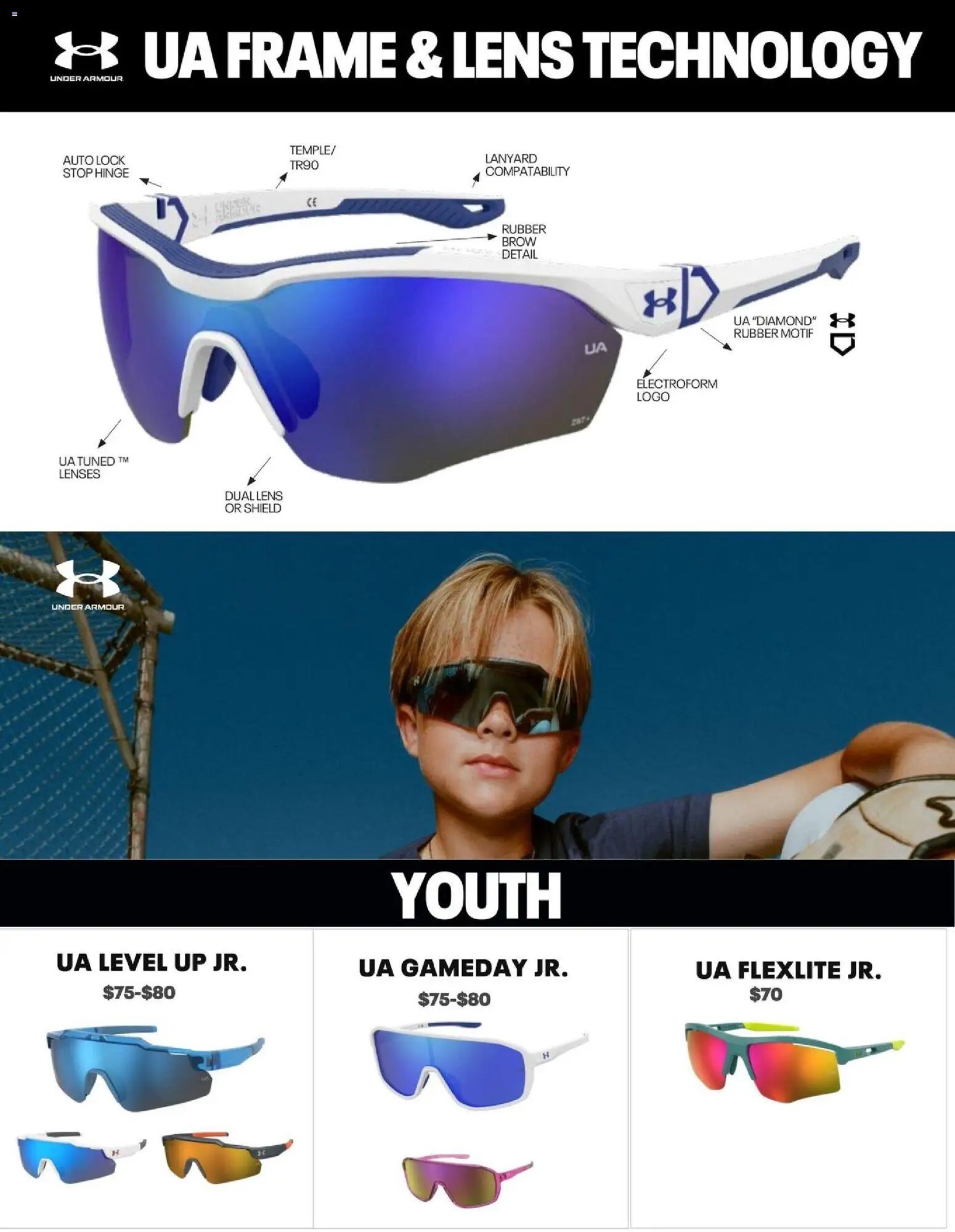 Dunham's Sports Sunglasses Guide