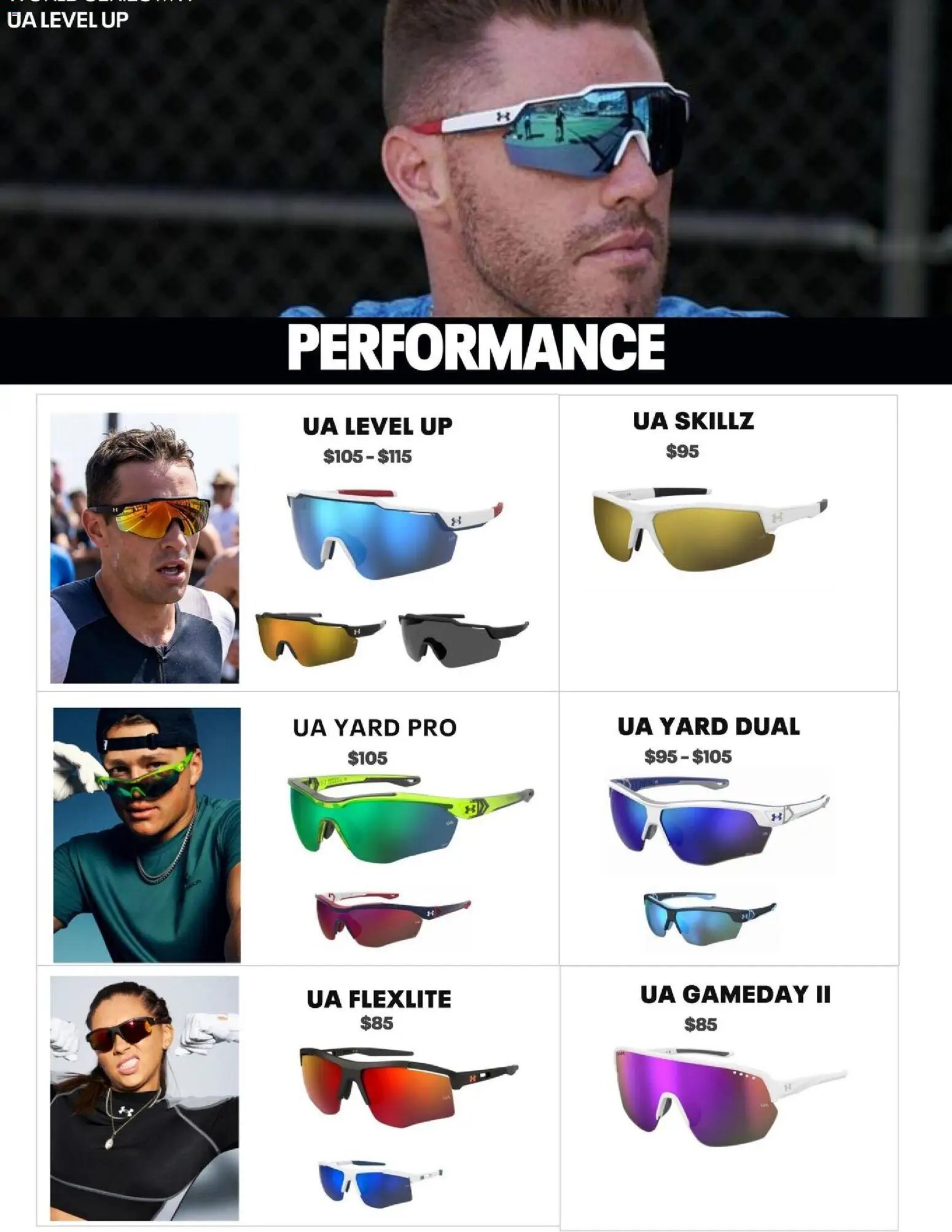 Dunham's Sports Sunglasses Guide