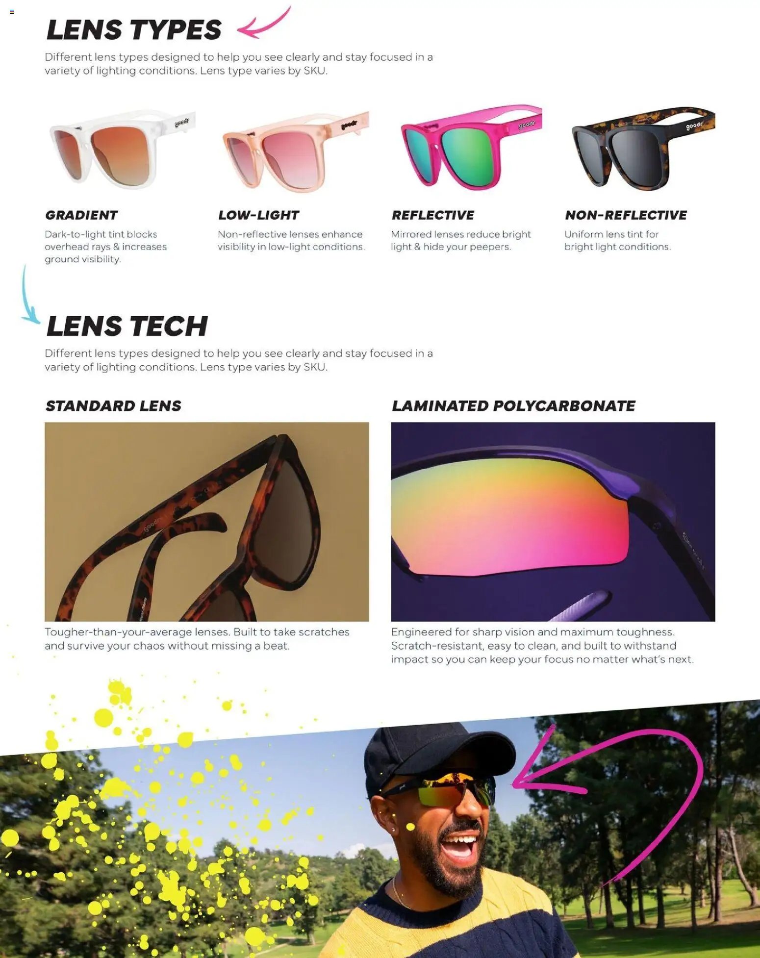 Dunham's Sports Sunglasses Guide