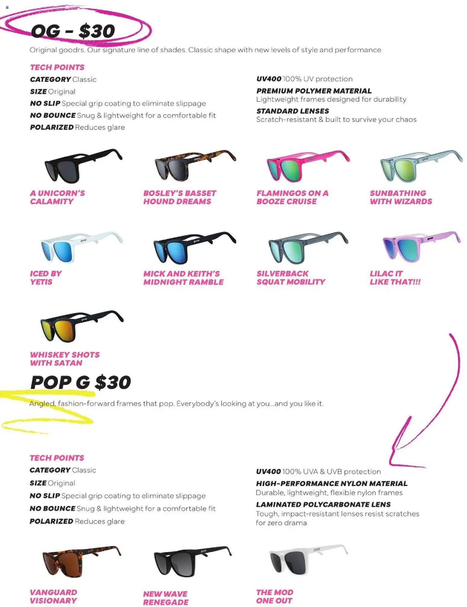 Dunham's Sports Sunglasses Guide