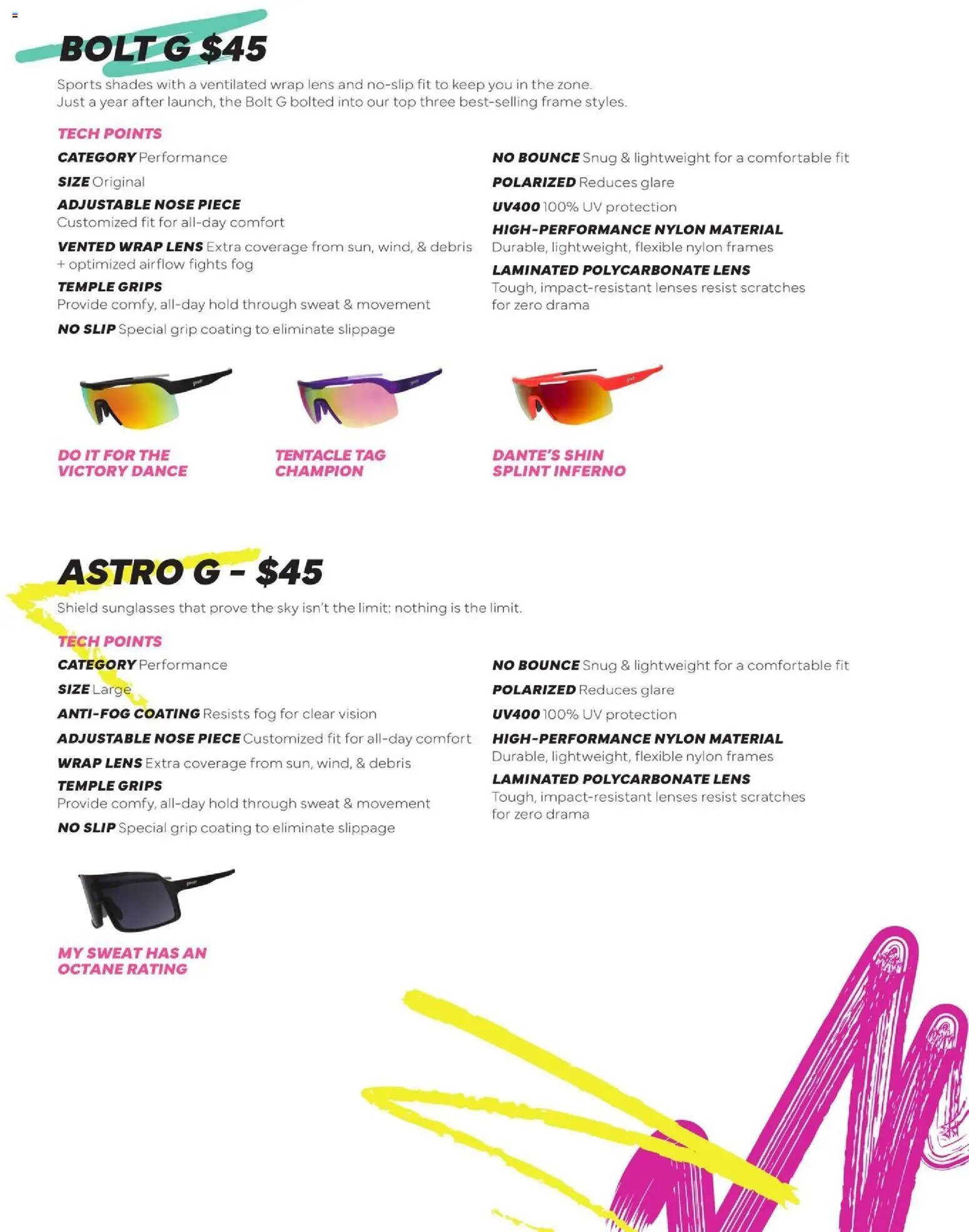 Dunham's Sports Sunglasses Guide