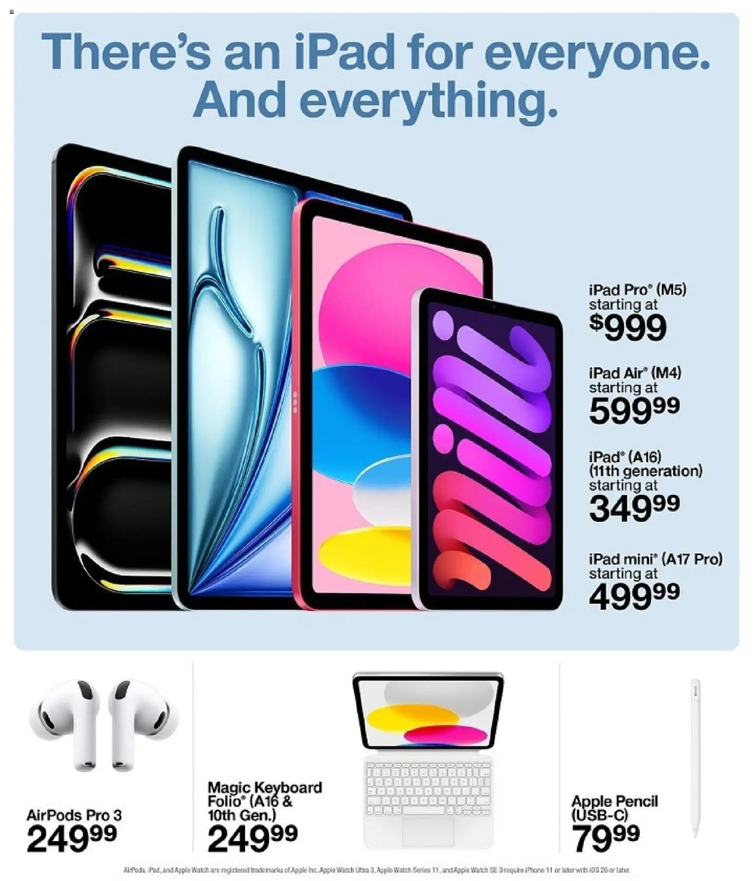 Target Weekly Ad