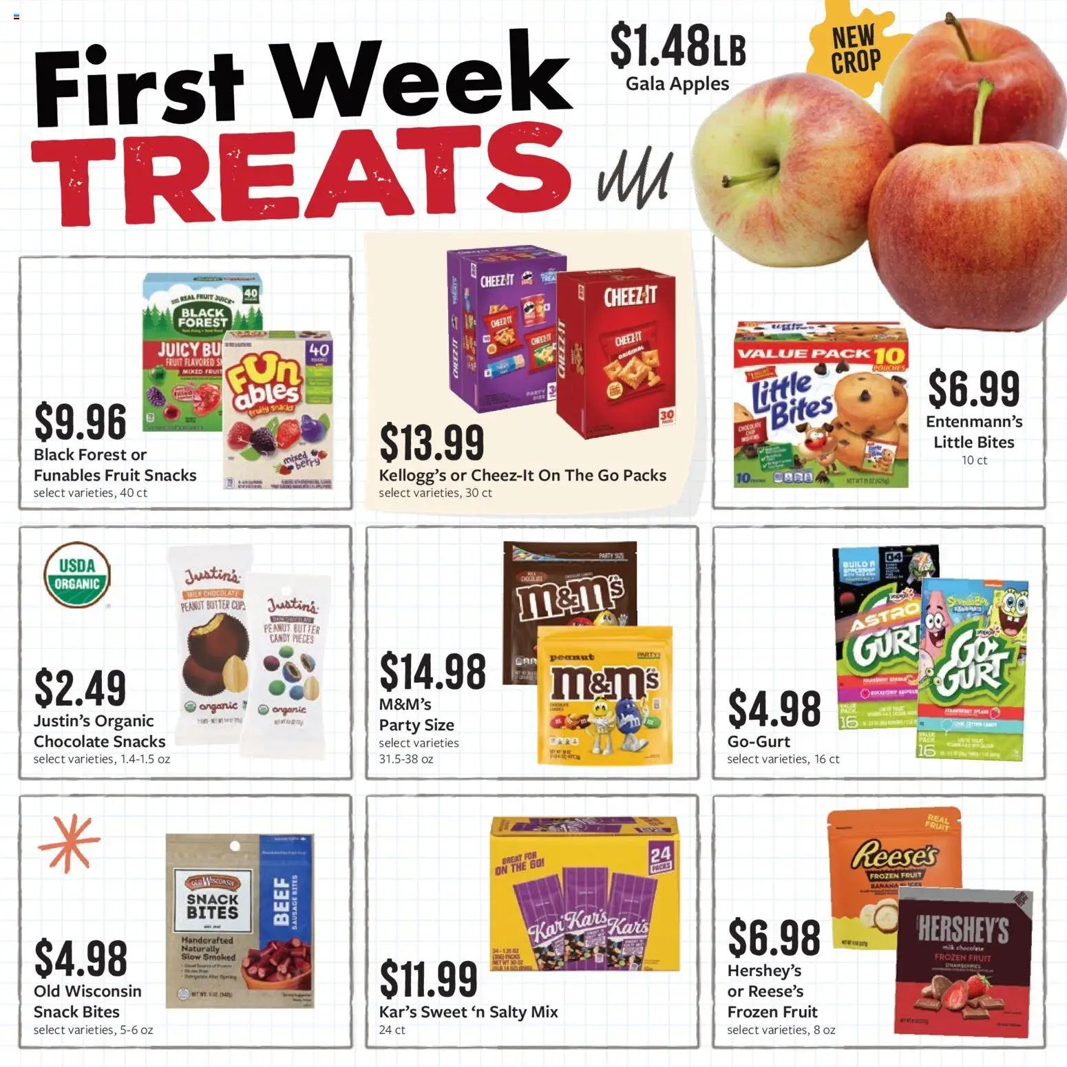 Fareway Monthly Ad