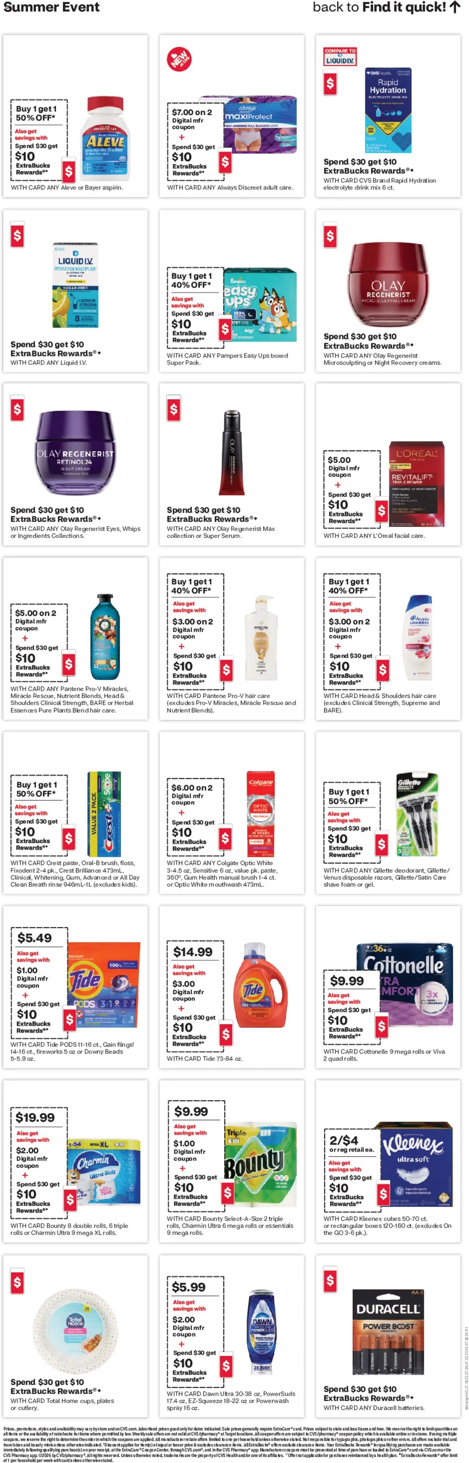 CVS Pharmacy Weekly Ad - MA