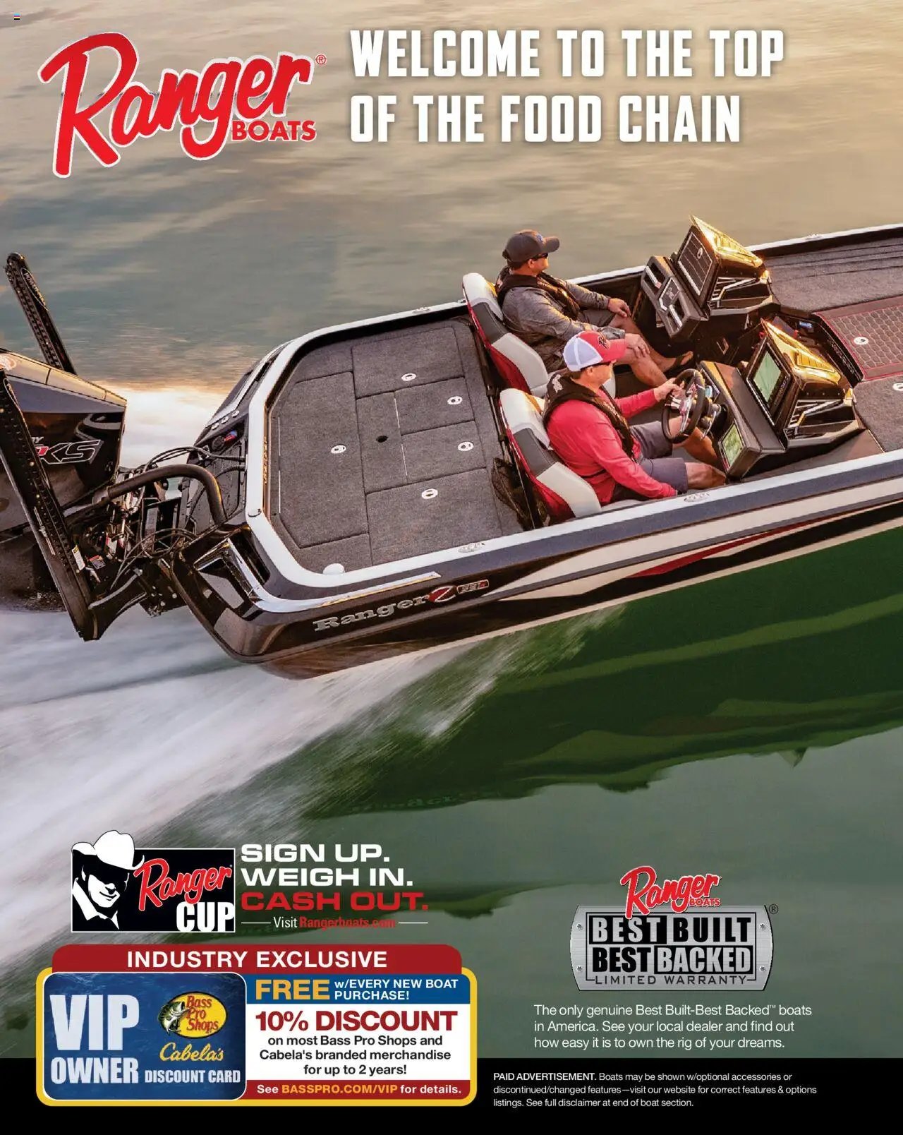 Bass Pro Spring Fishing Master 25