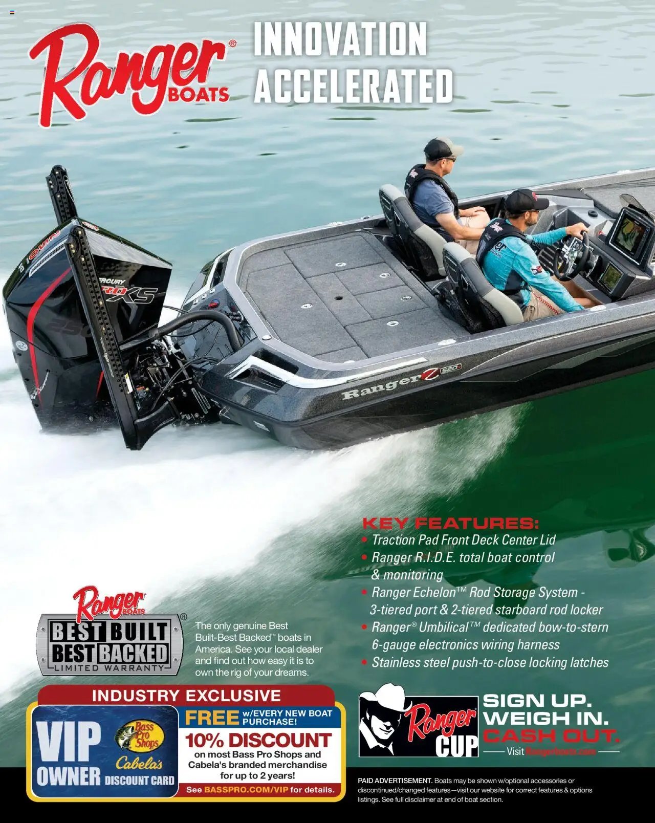 Bass Pro Spring Fishing Master 25