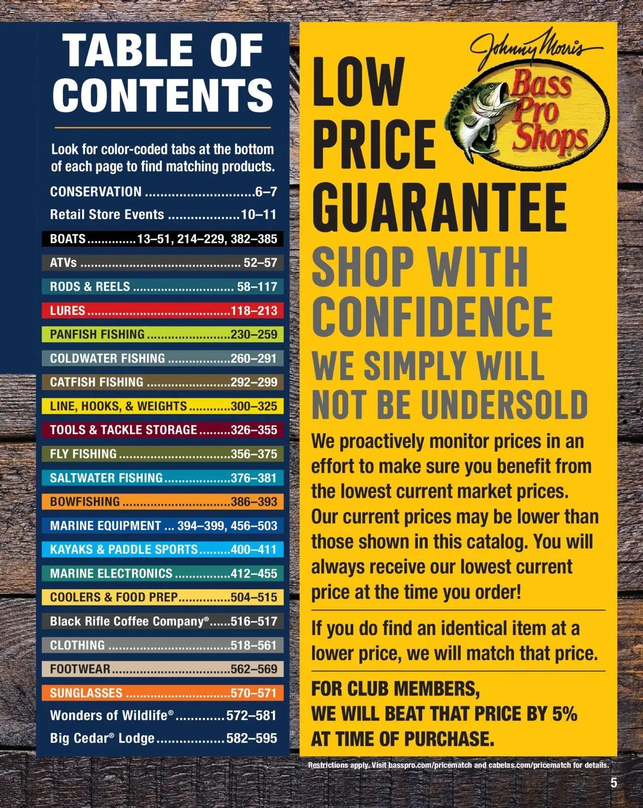 Bass Pro Spring Fishing Master 25