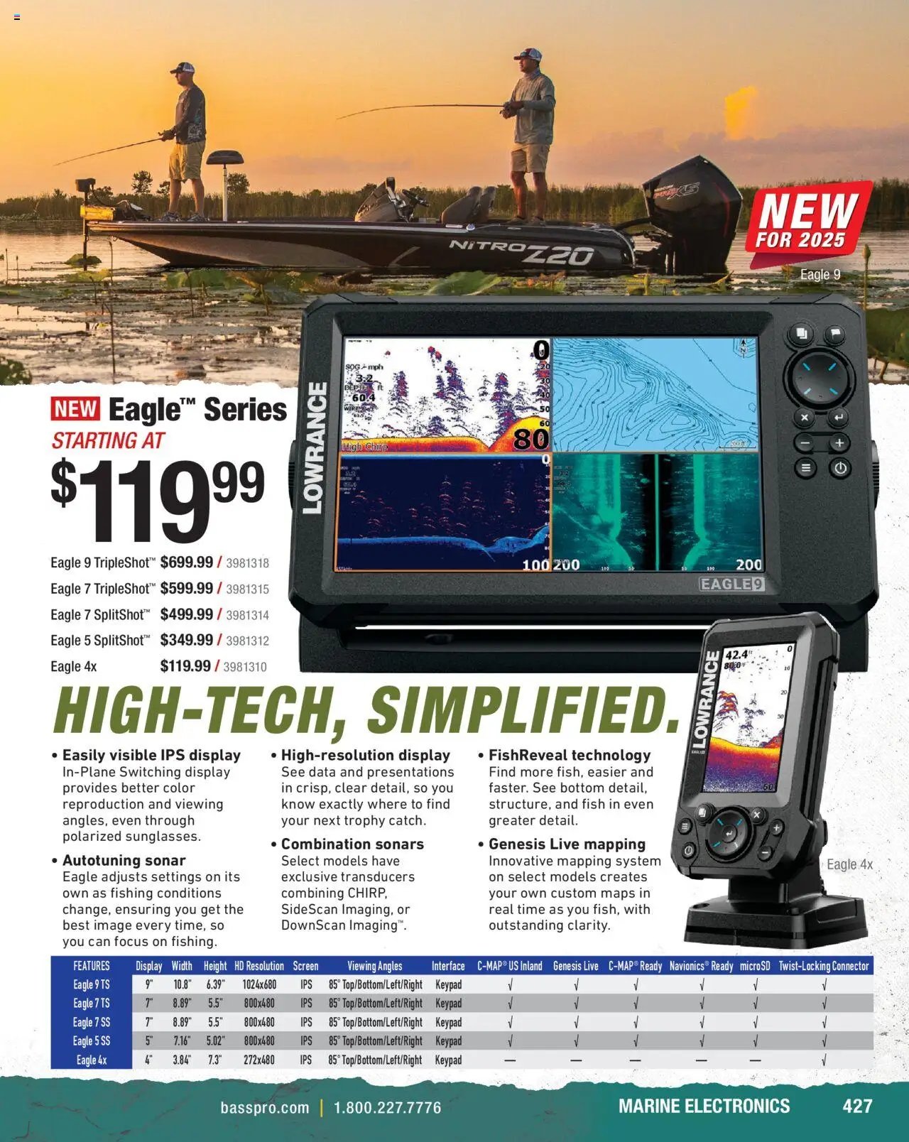 Bass Pro Spring Fishing Master 25